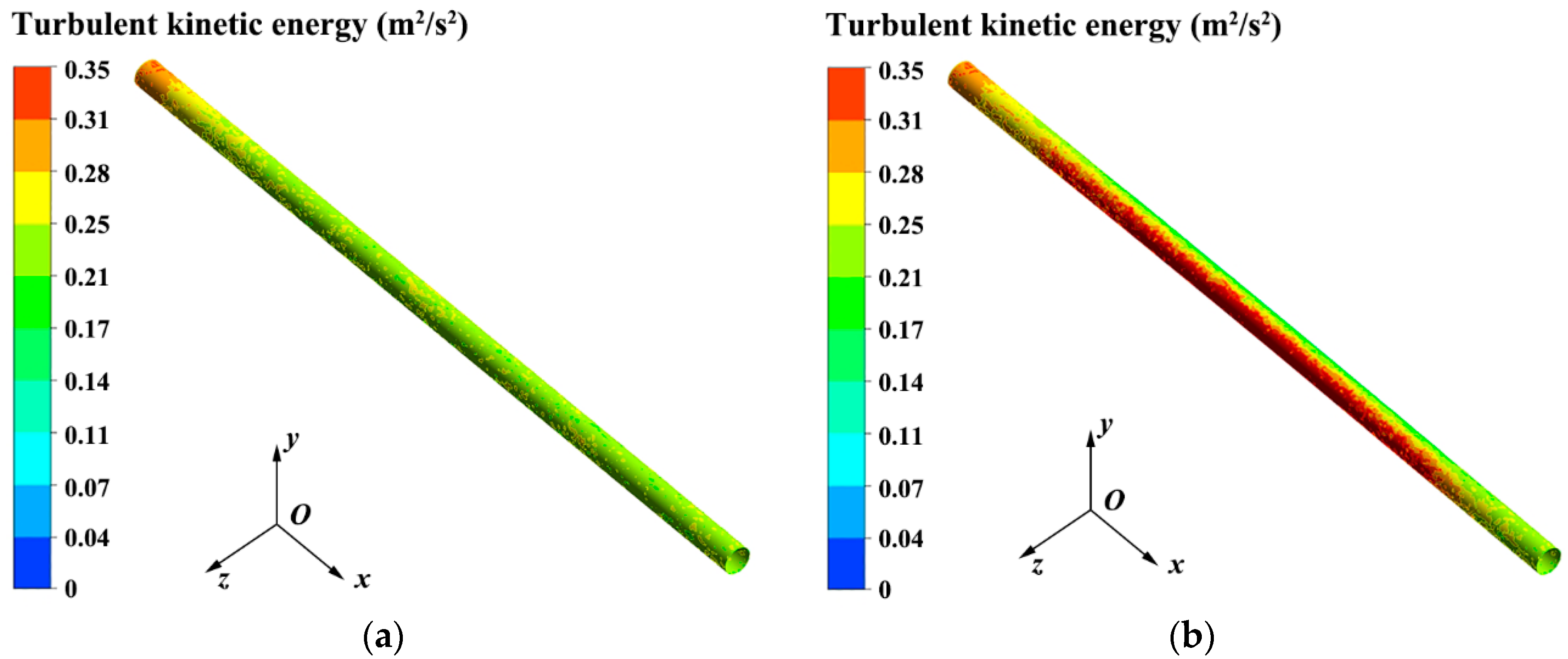 Energies 15 04154 g013