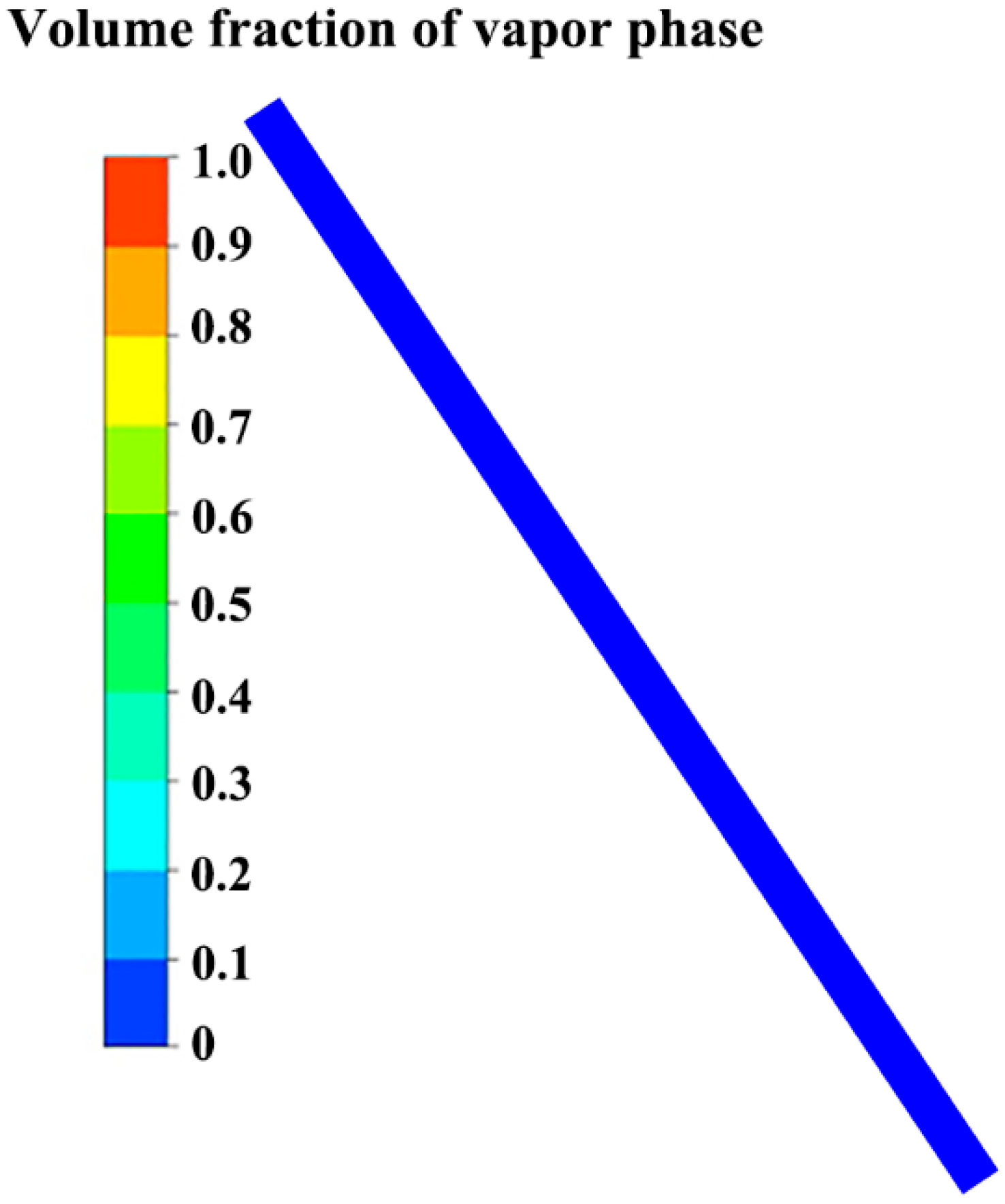 Energies 15 04154 g014