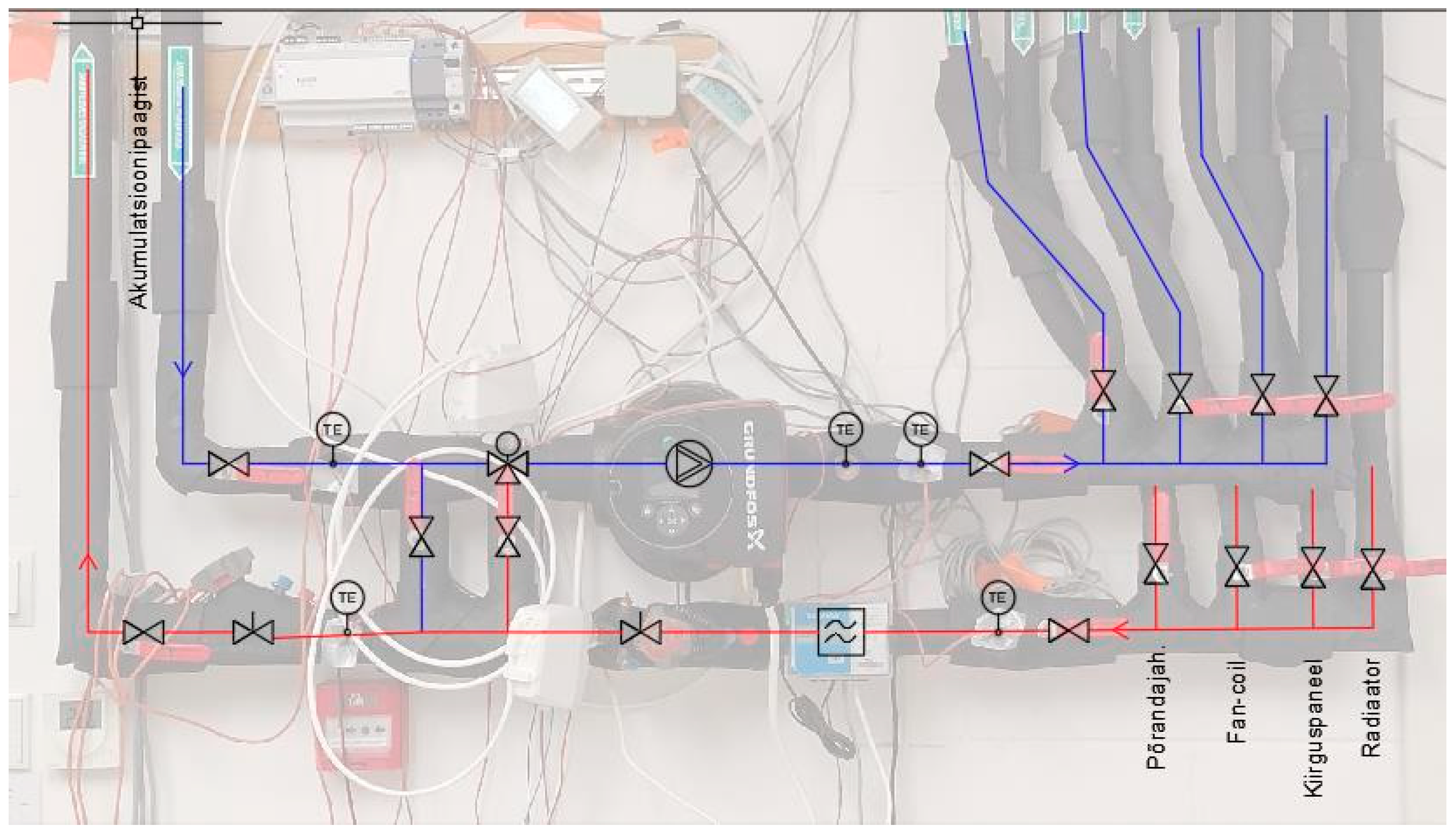 Energies 15 04156 g002 550