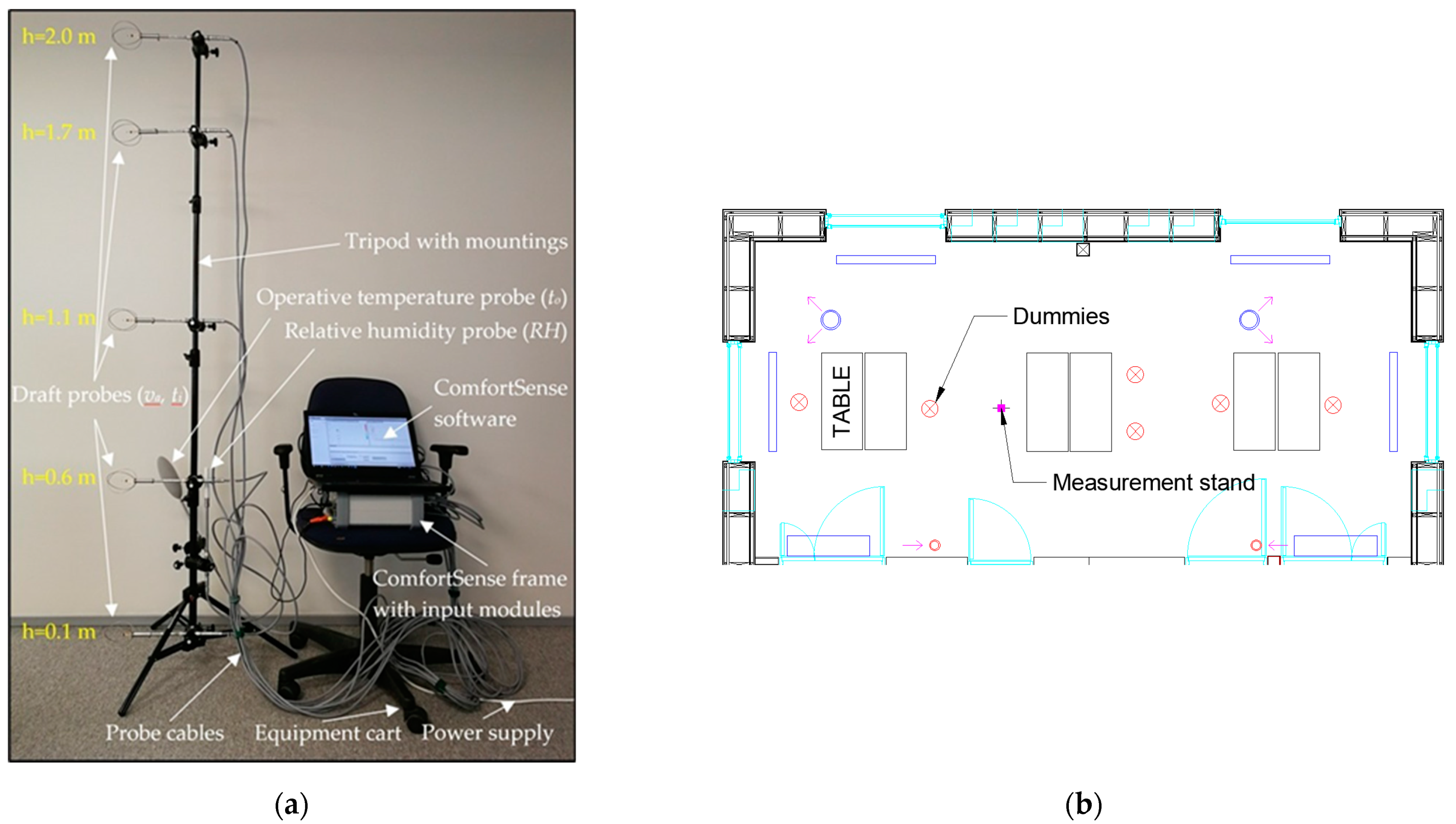 Energies 15 04156 g004 550