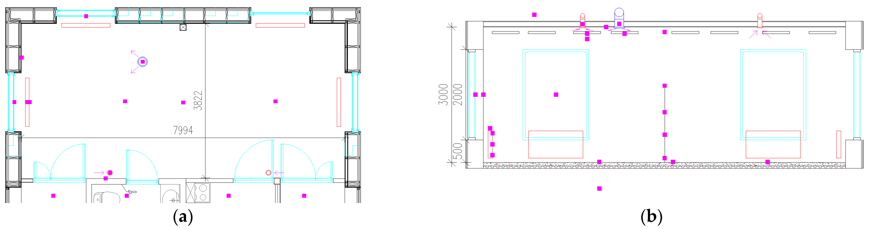 Energies 15 04156 g005 550