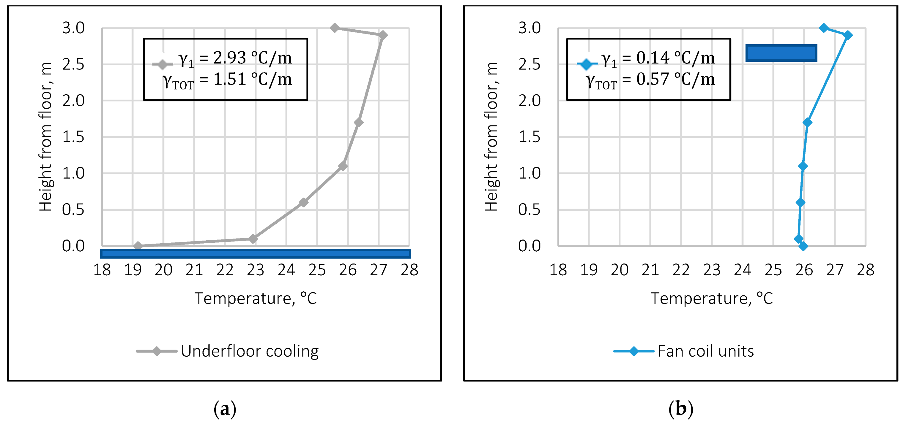 Energies 15 04156 g009 550