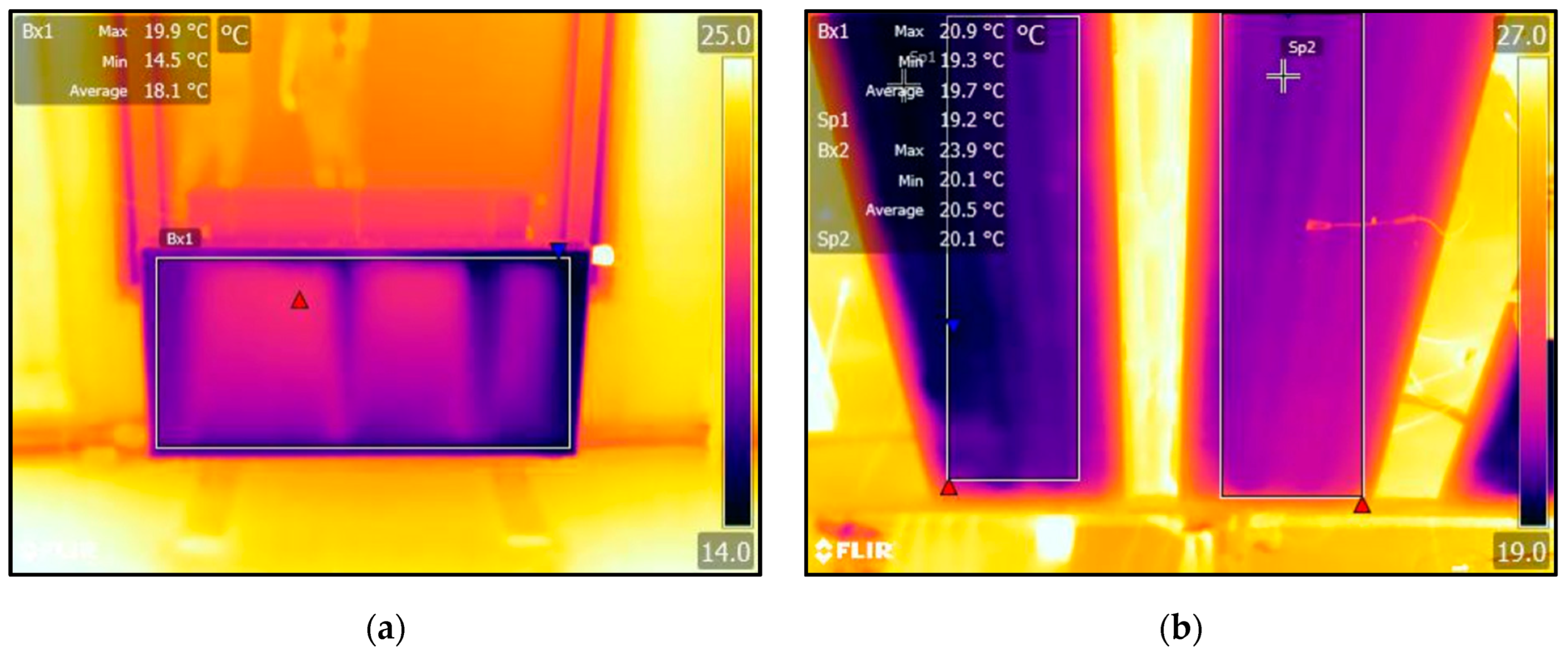 Energies 15 04156 g012 550