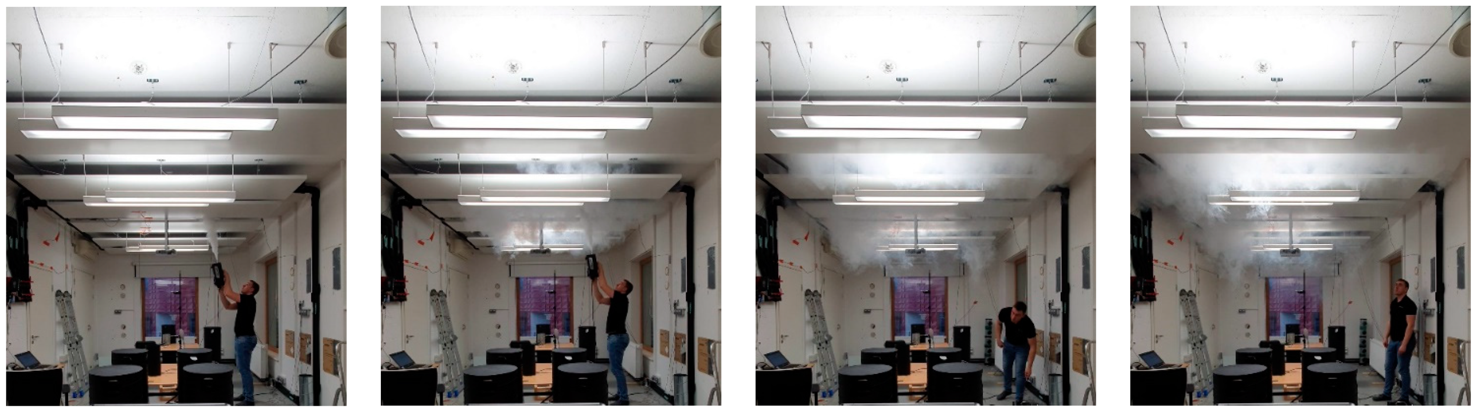 Energies 15 04156 g014 550