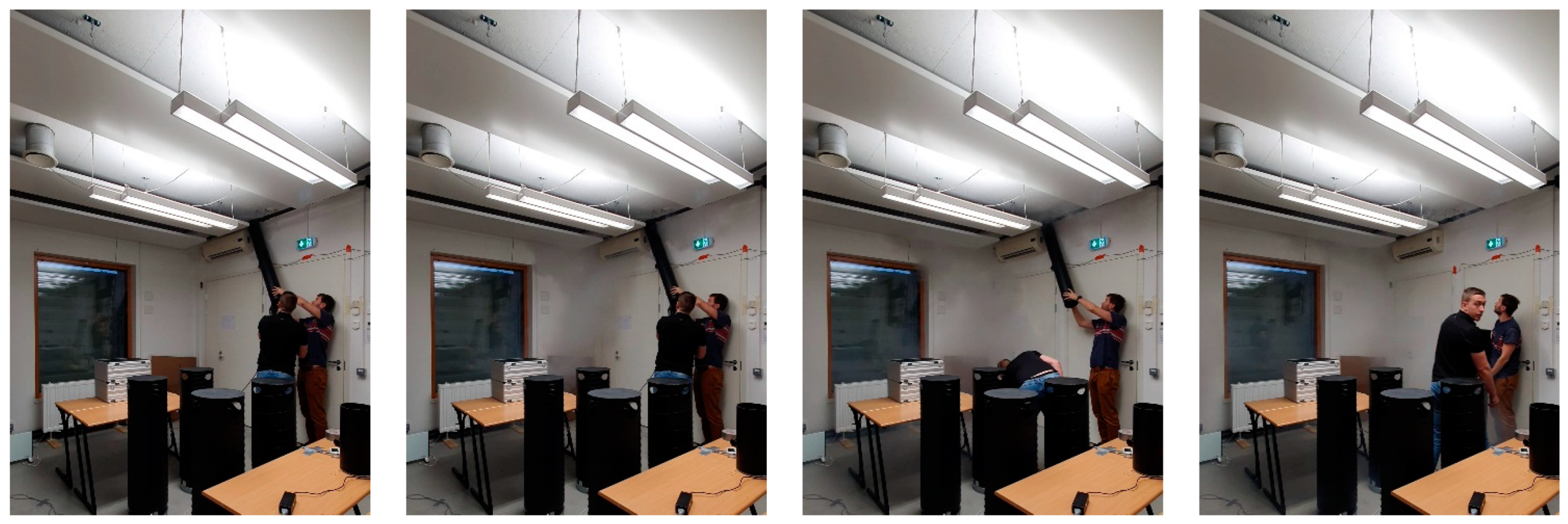 Energies 15 04156 g015 550