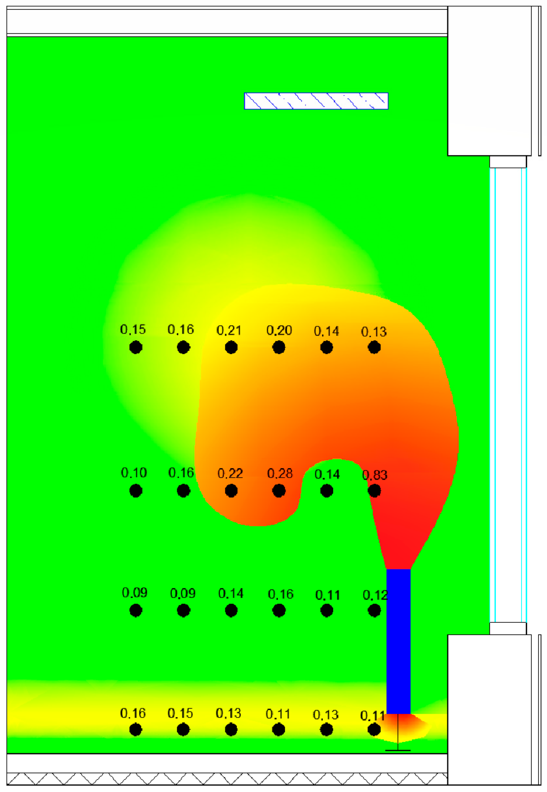 Energies 15 04156 g019 550