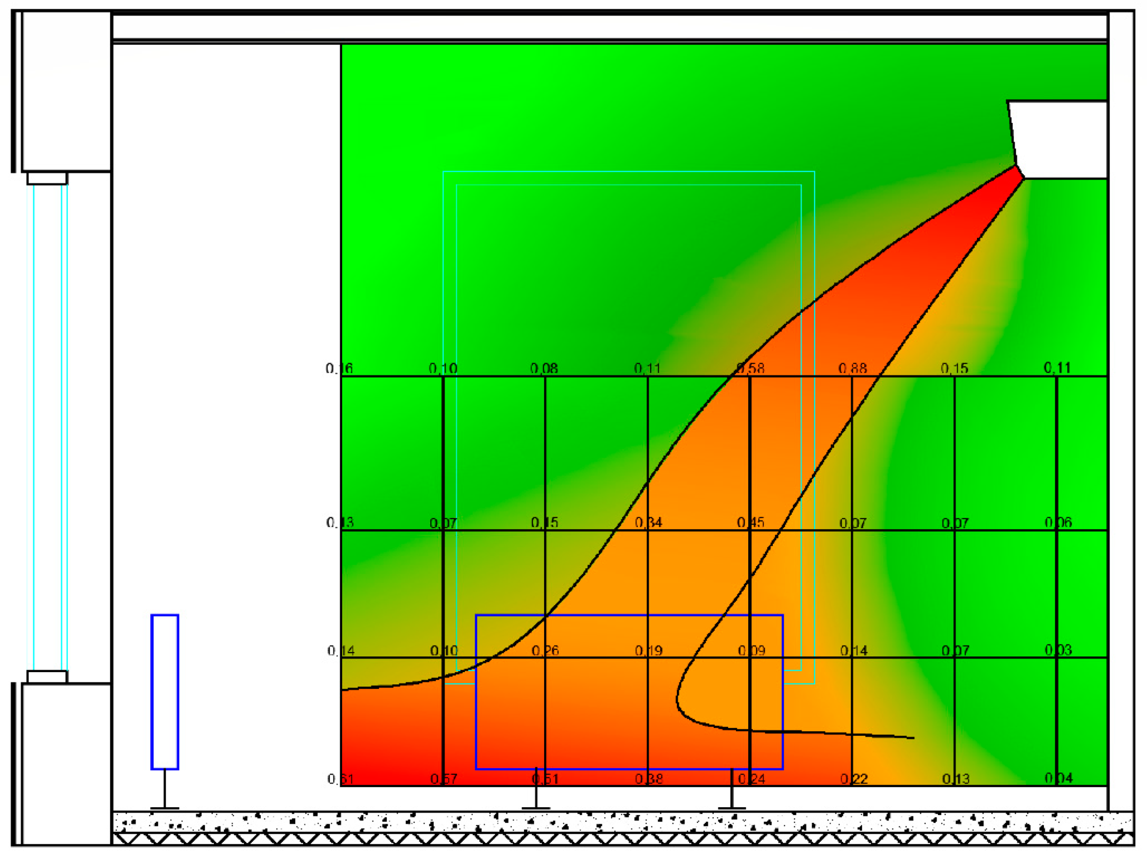 Energies 15 04156 g020 550