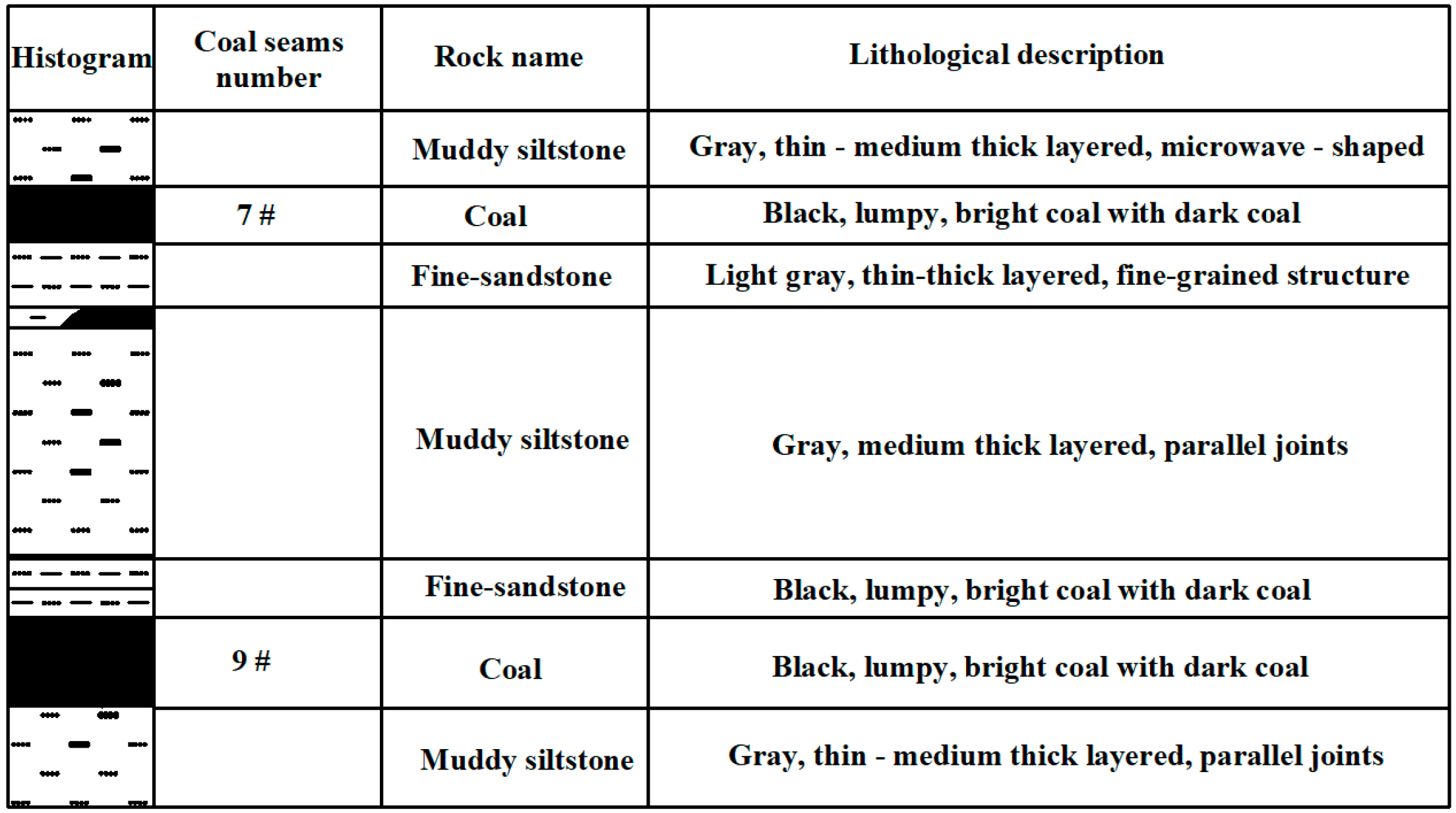 Energies 15 04161 g001