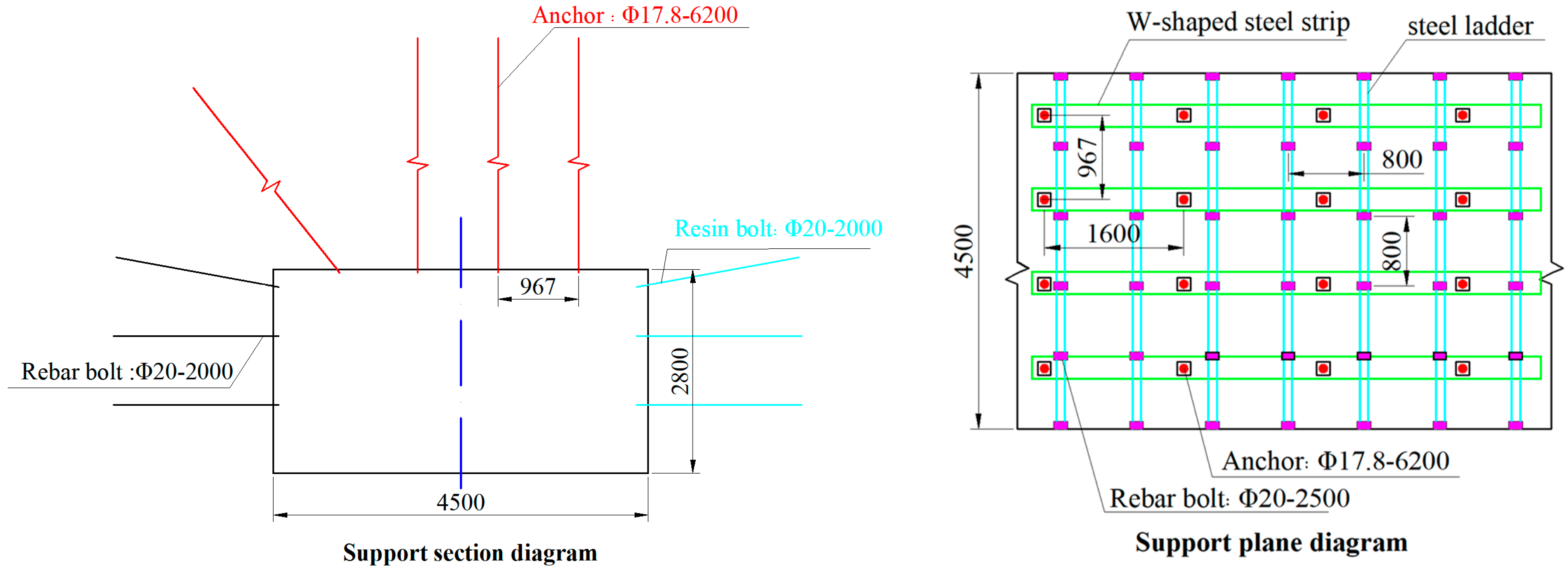 Energies 15 04161 g002