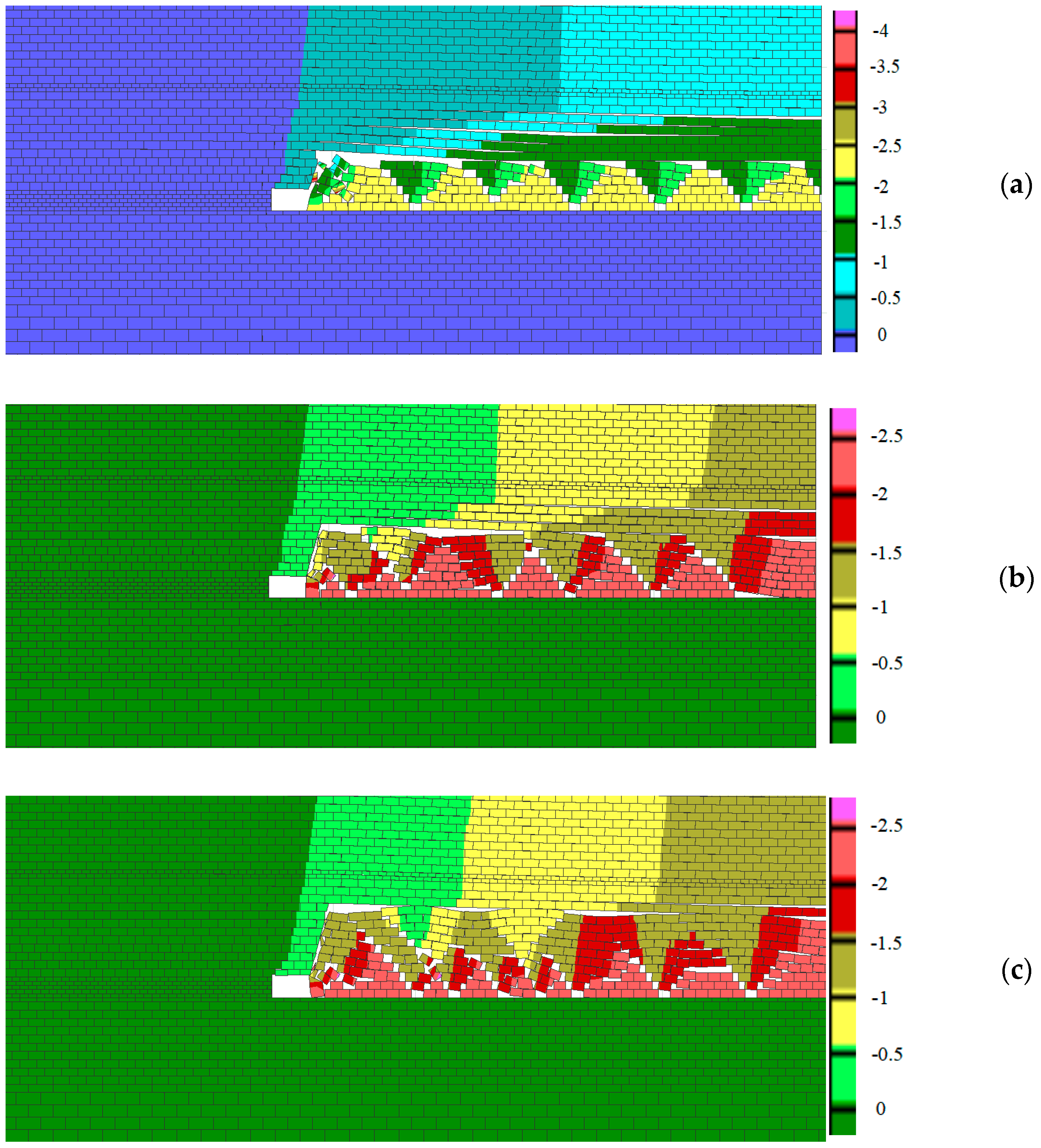 Energies 15 04161 g006