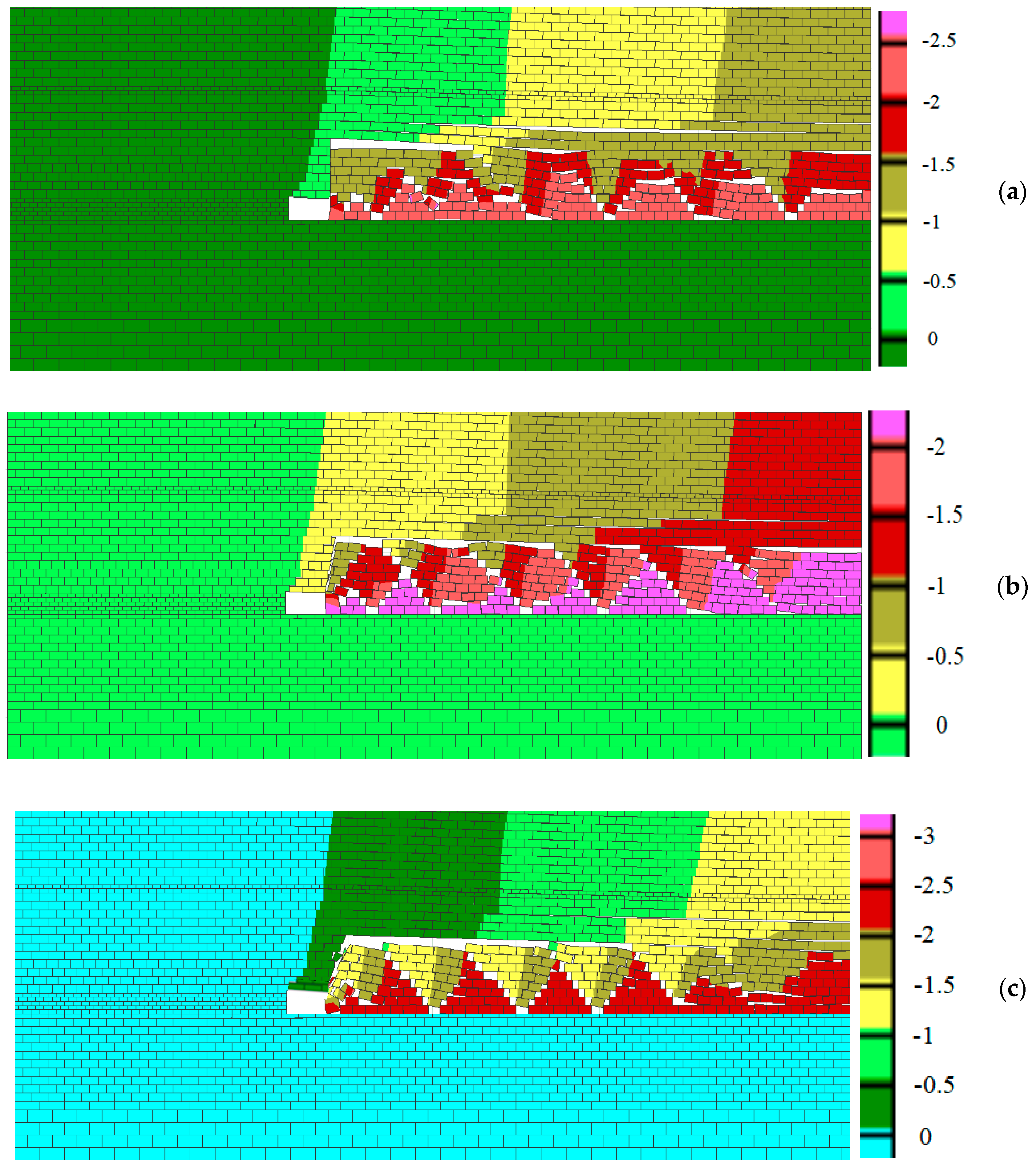 Energies 15 04161 g008
