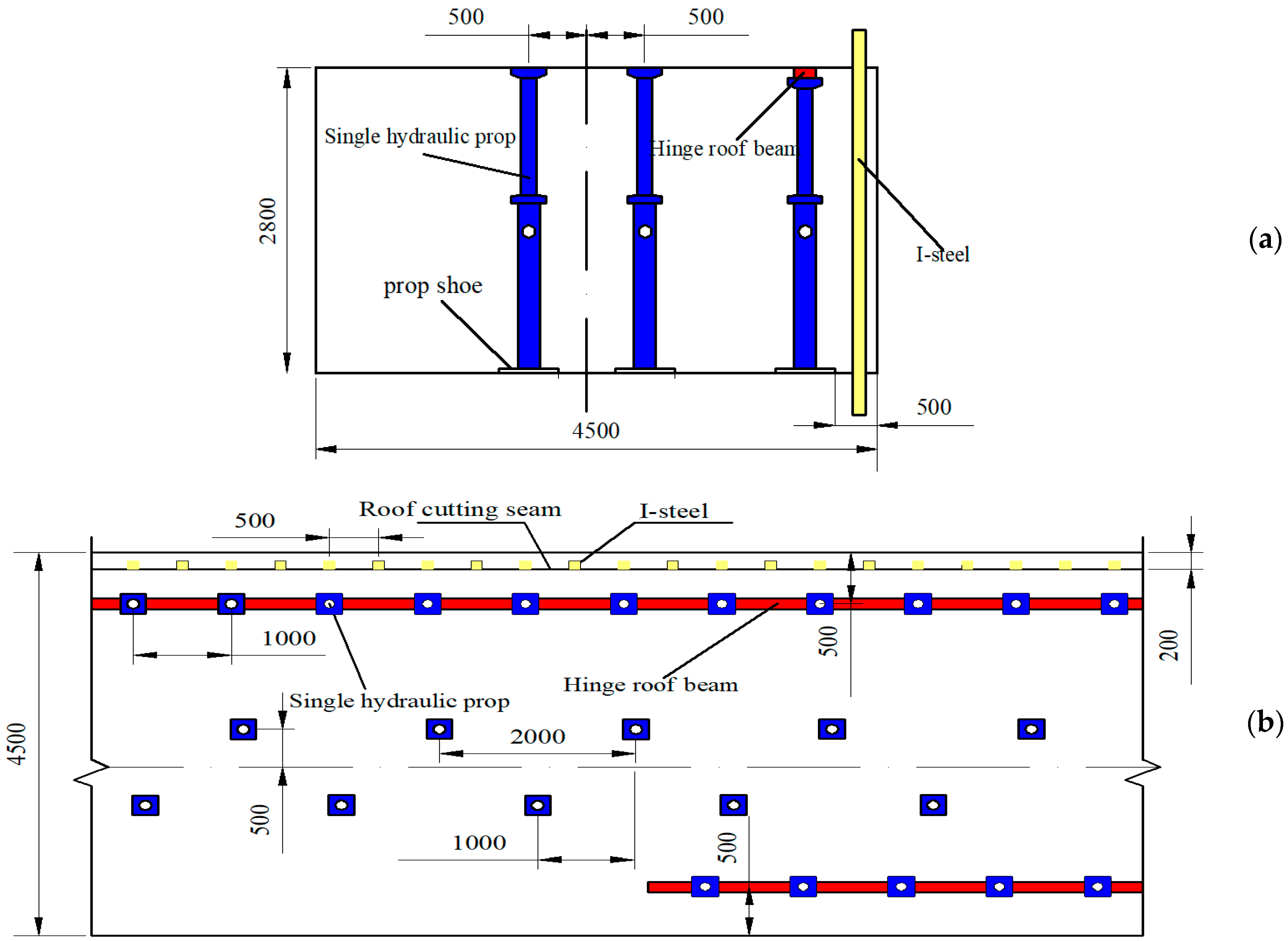 Energies 15 04161 g017