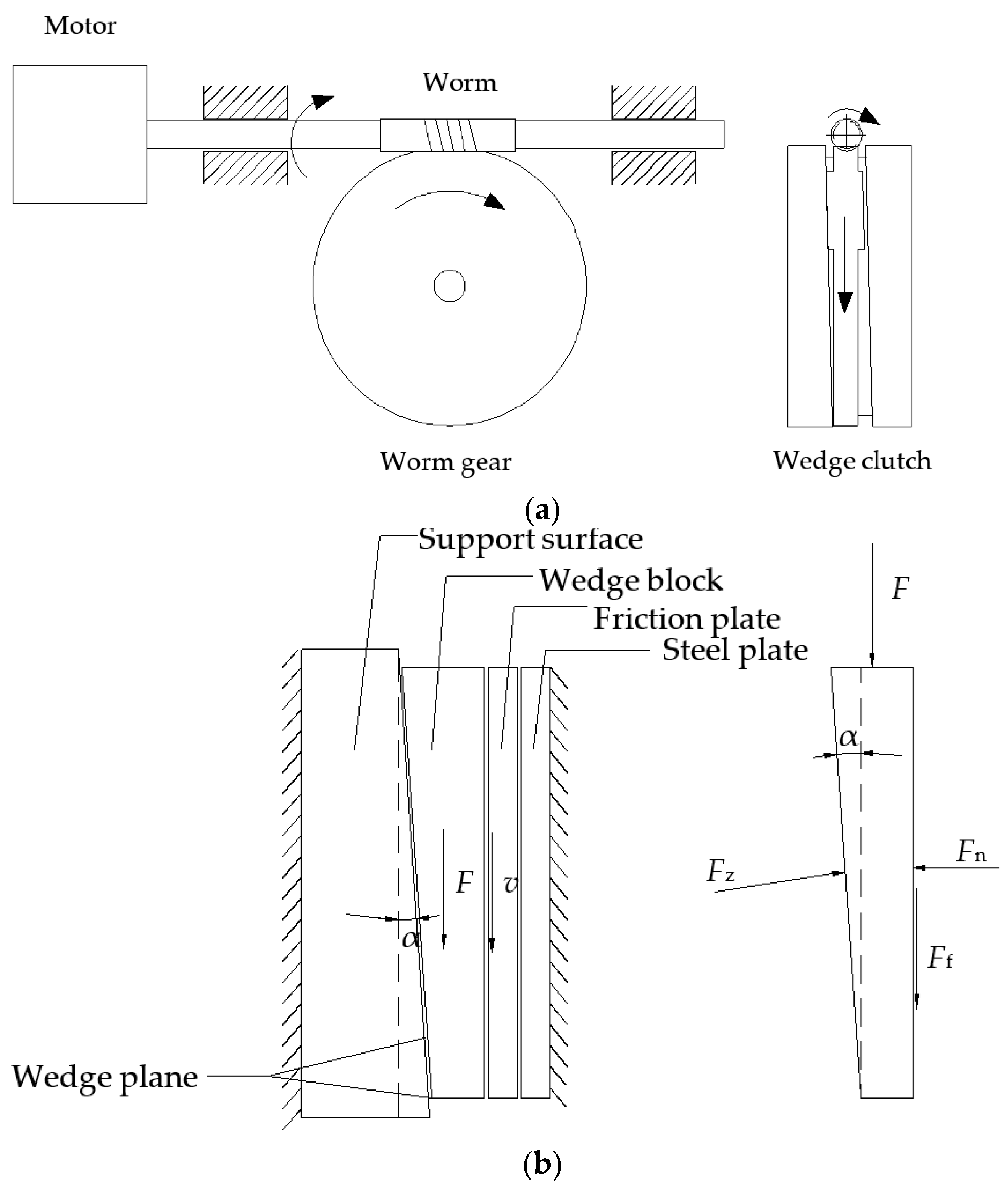 Energies 15 04162 g002 550