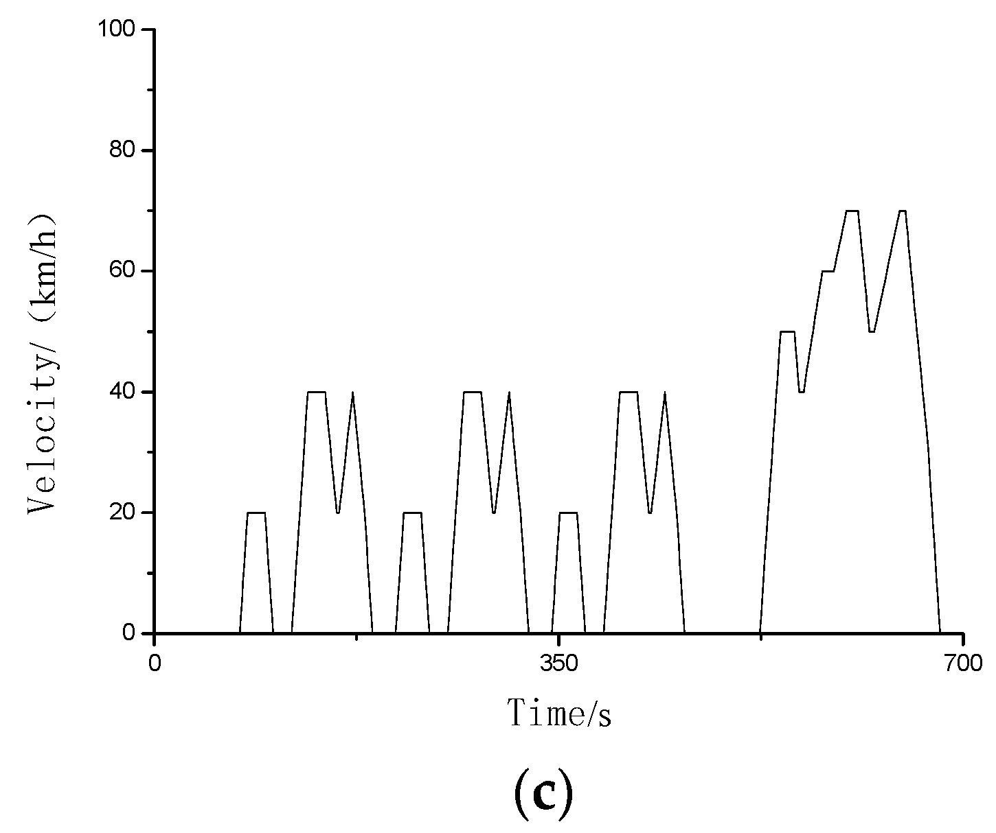 Energies 15 04162 g008b 550
