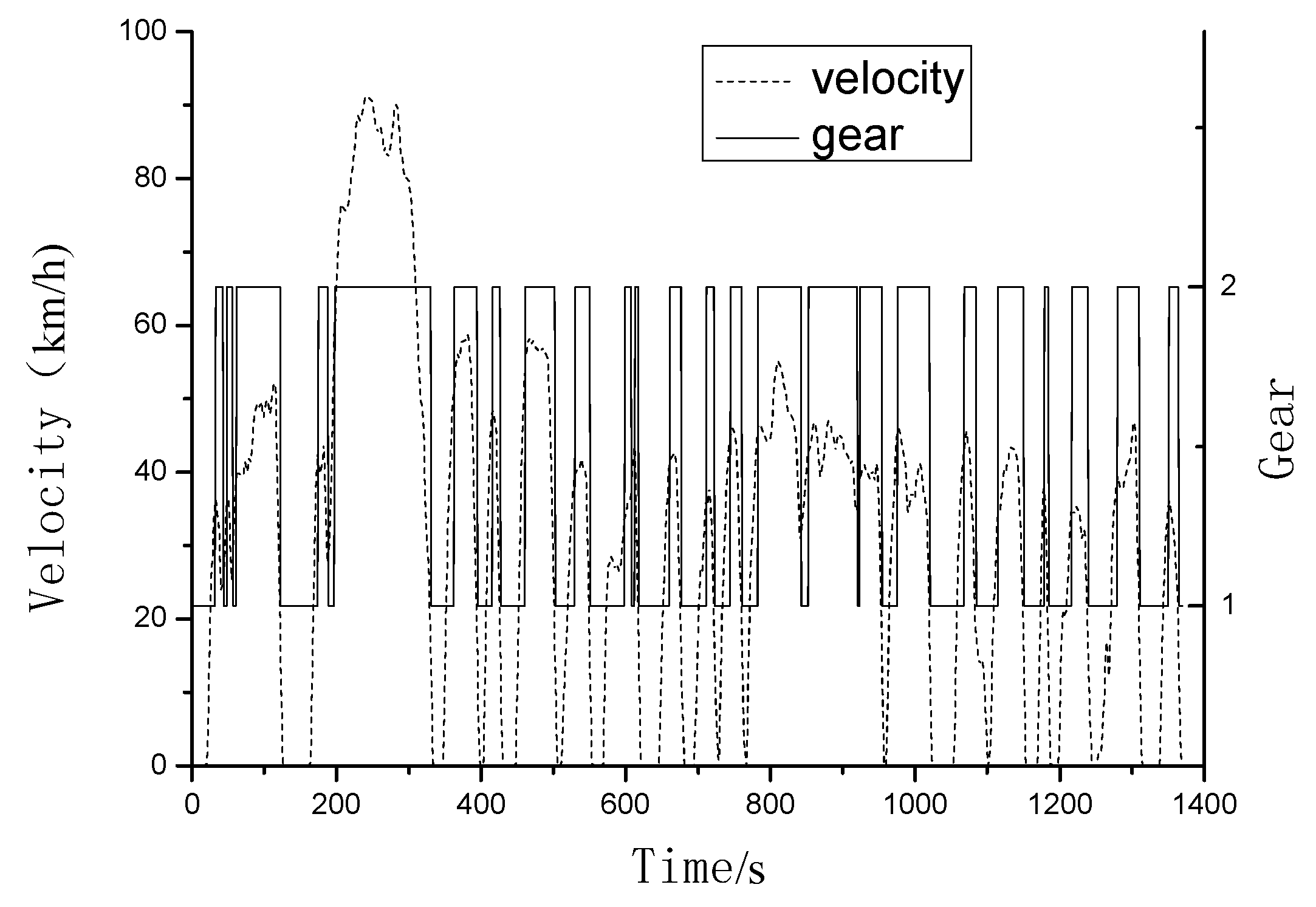 Energies 15 04162 g012 550