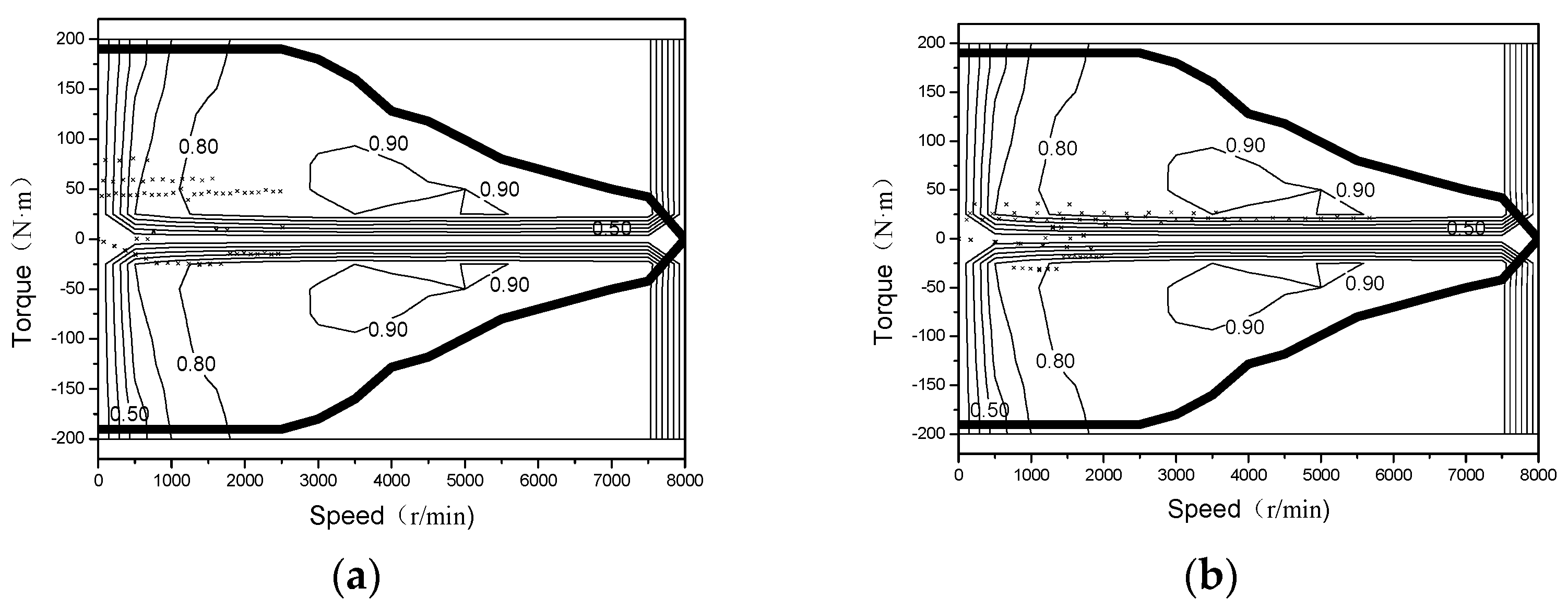 Energies 15 04162 g013 550