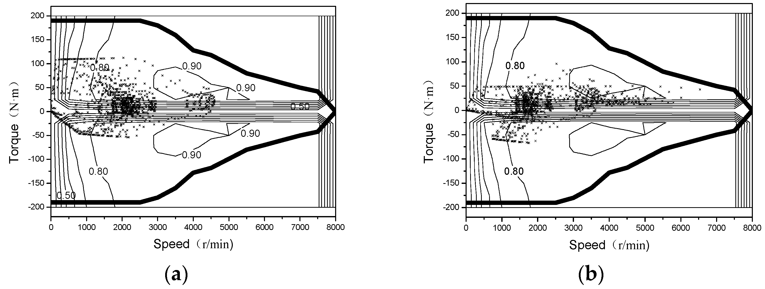 Energies 15 04162 g014 550
