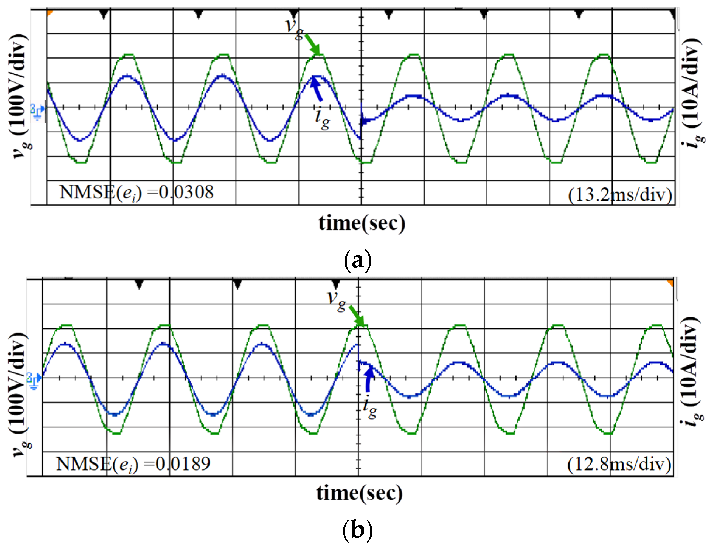 Energies 15 04163 g009
