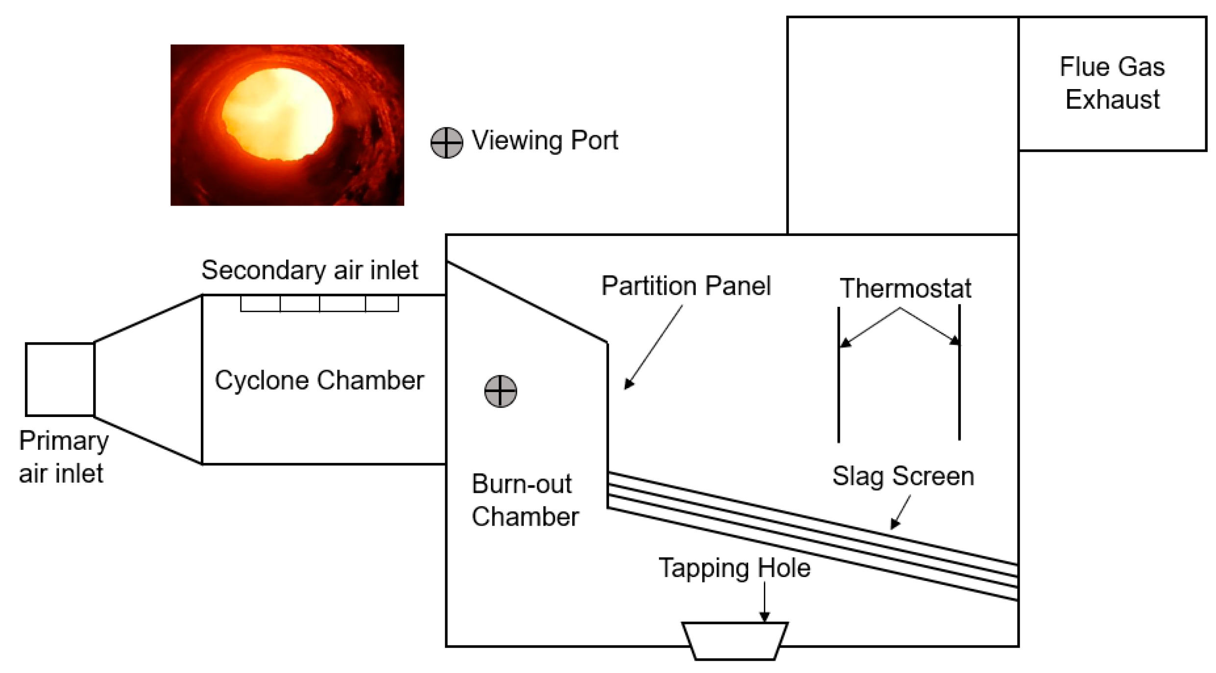 Energies 15 04165 g002
