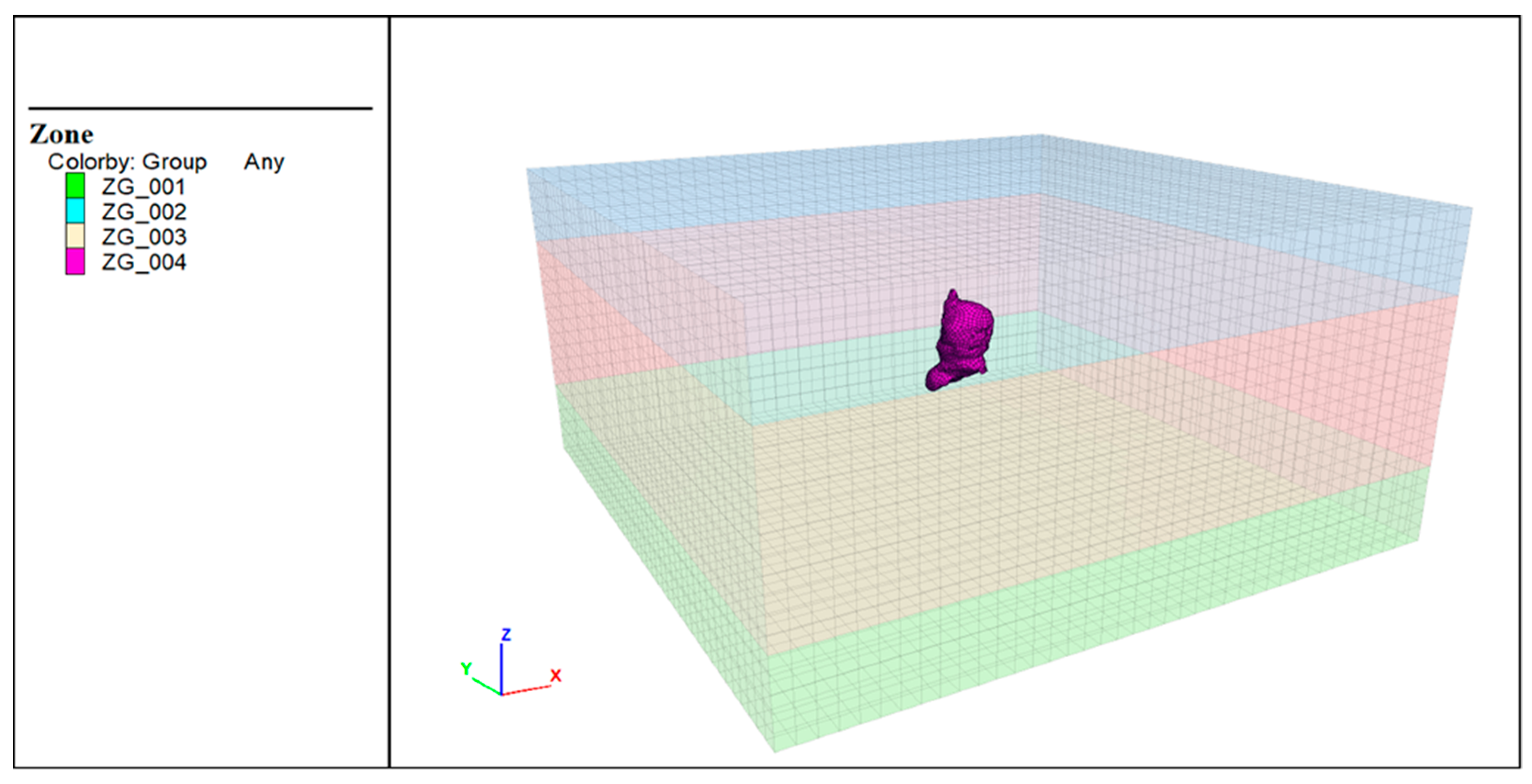 Energies 15 04167 g003