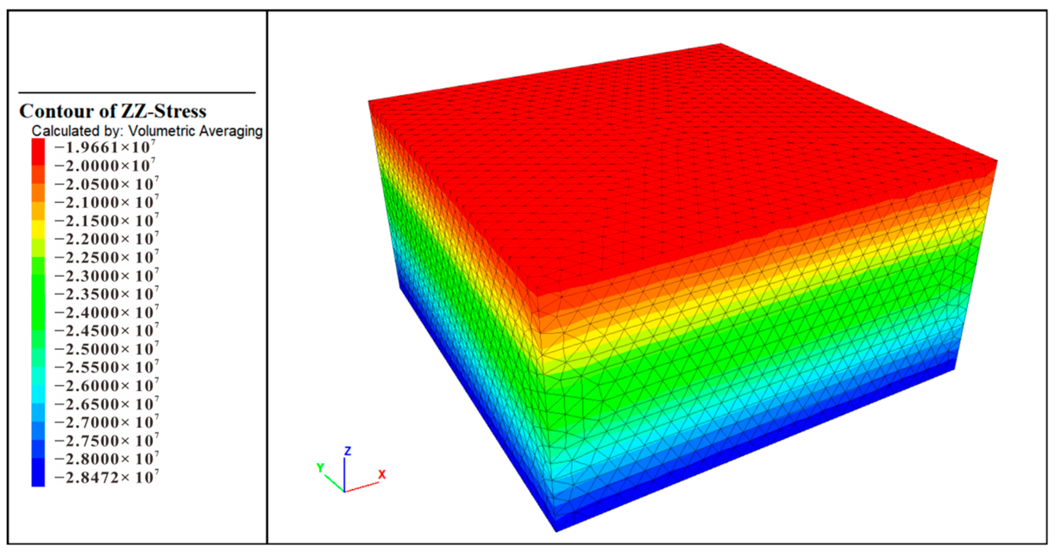 Energies 15 04167 g004