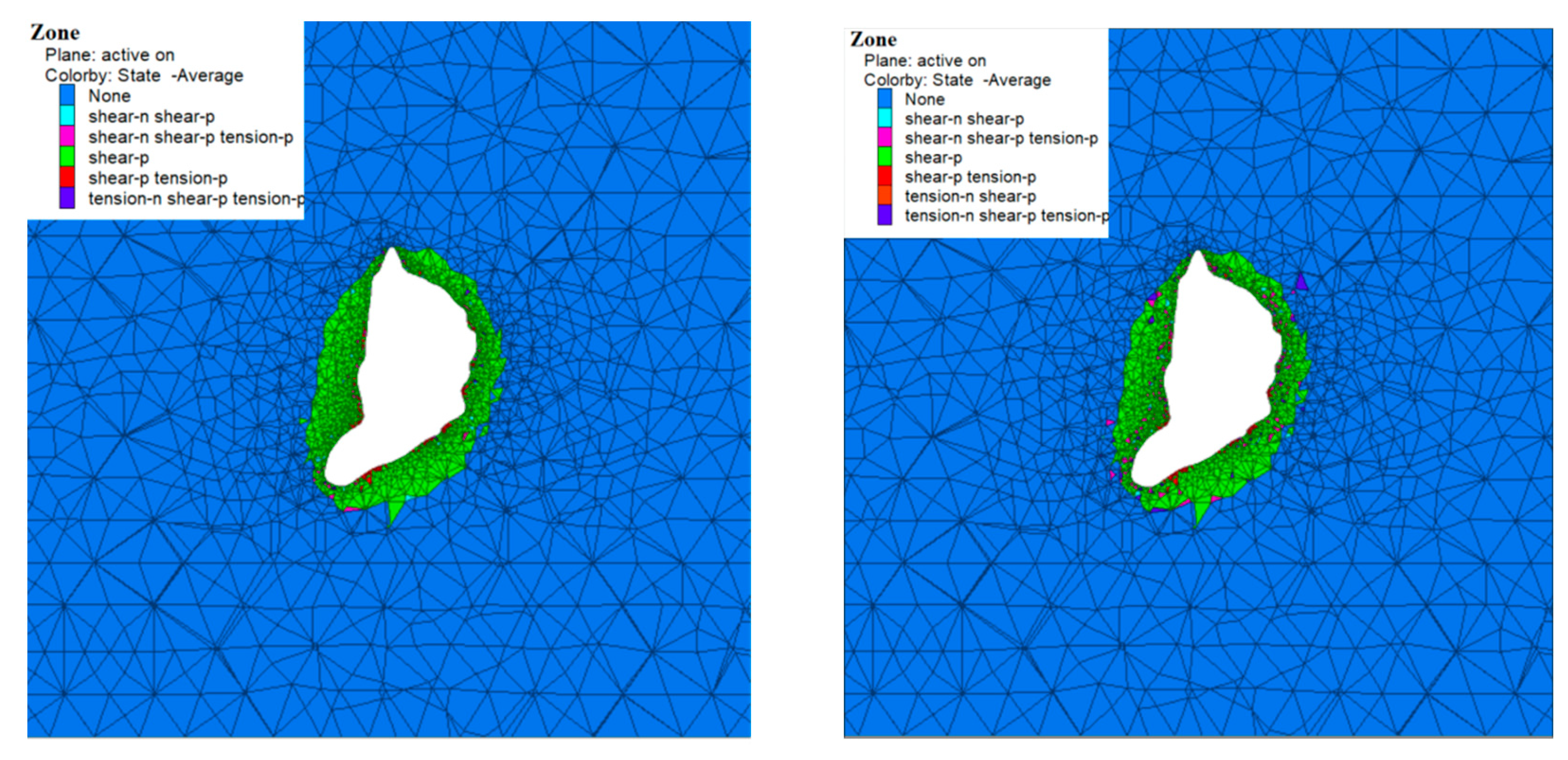 Energies 15 04167 g010a