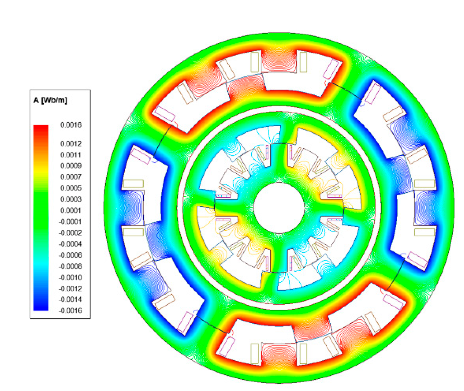 Energies 15 04172 g003 550