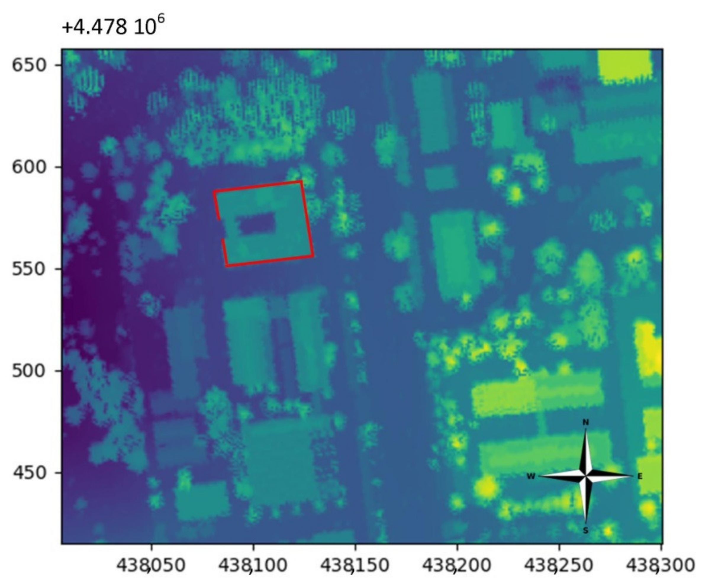 Energies 15 04173 g002 550