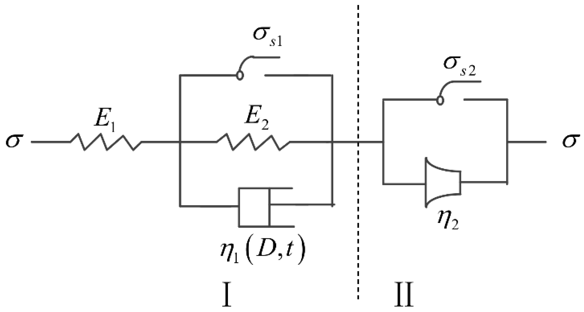 Energies 15 04174 g001 550
