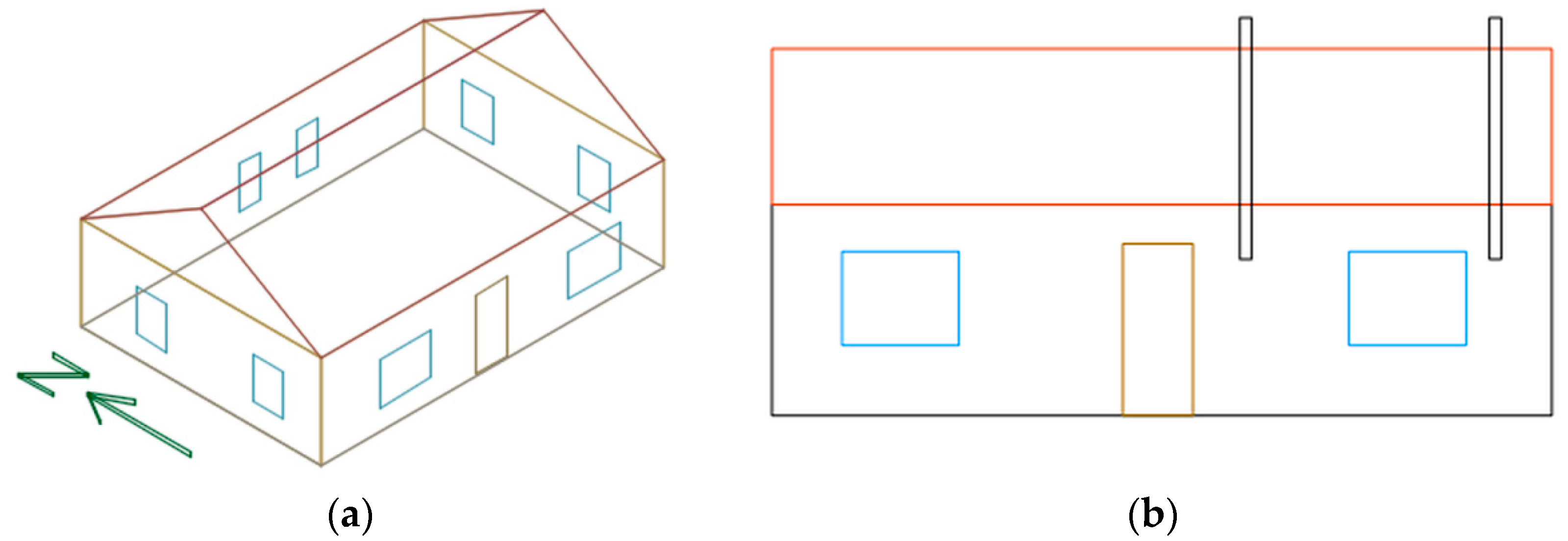 Energies 15 04175 g004 Energies 15 04175 g004