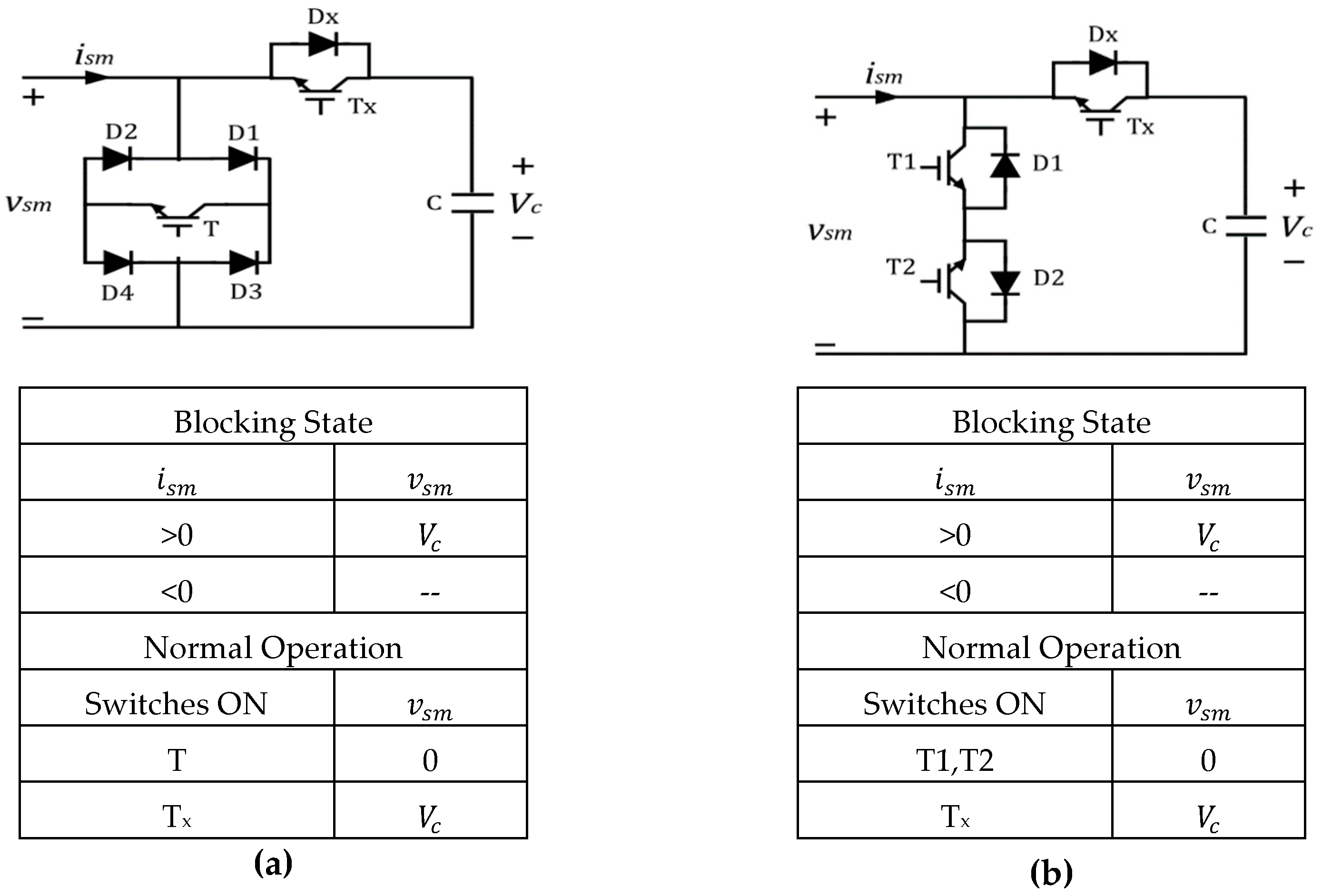 Energies 15 04176 g008