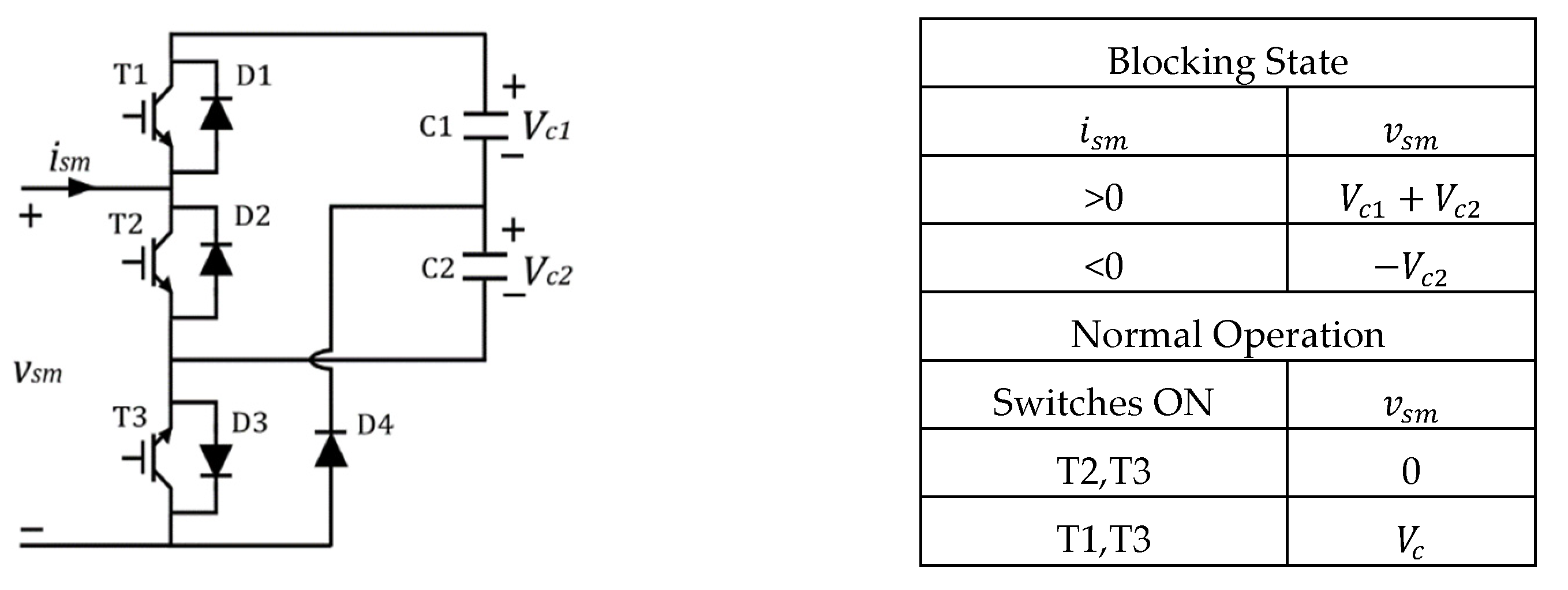 Energies 15 04176 g009