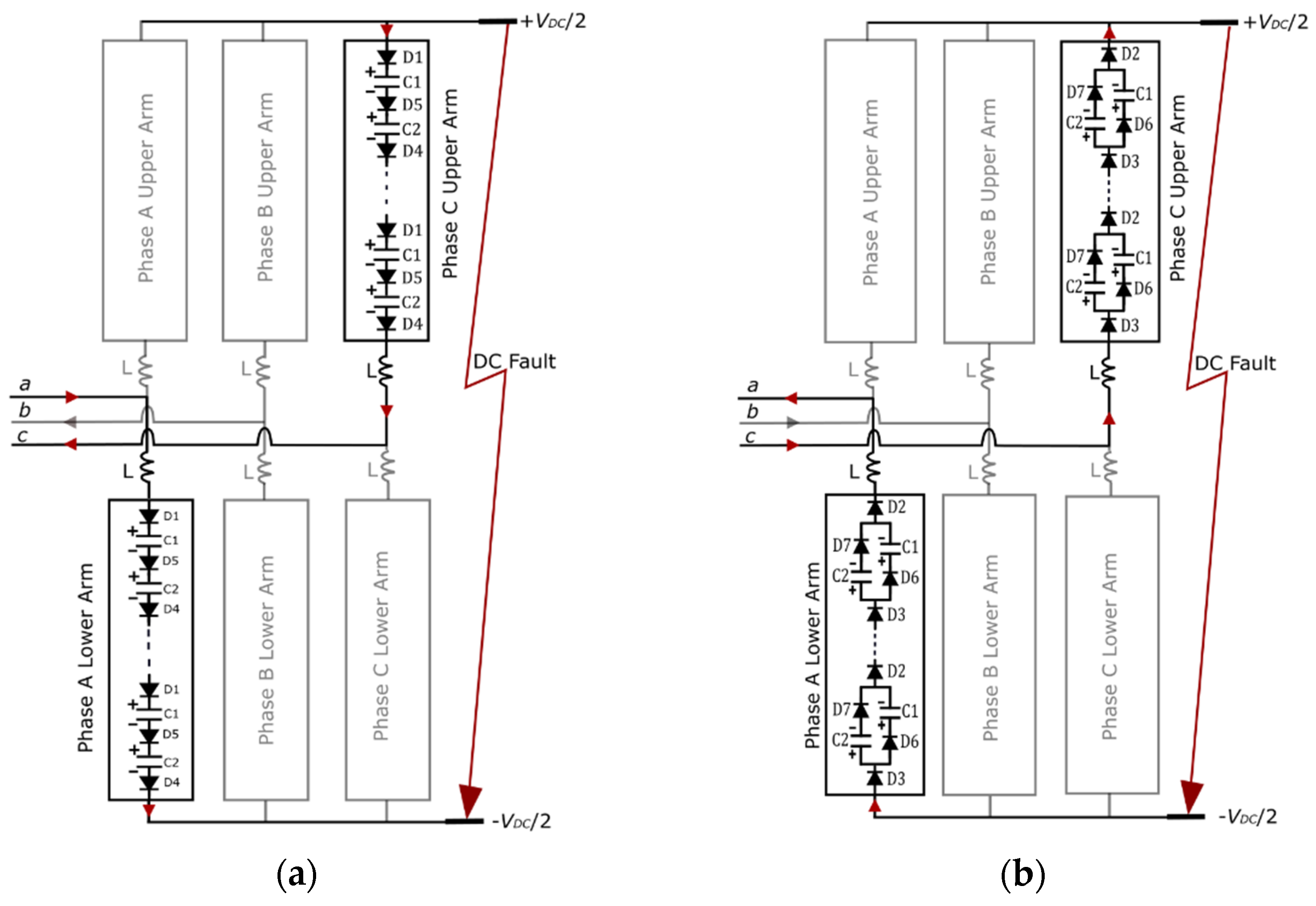 Energies 15 04176 g011