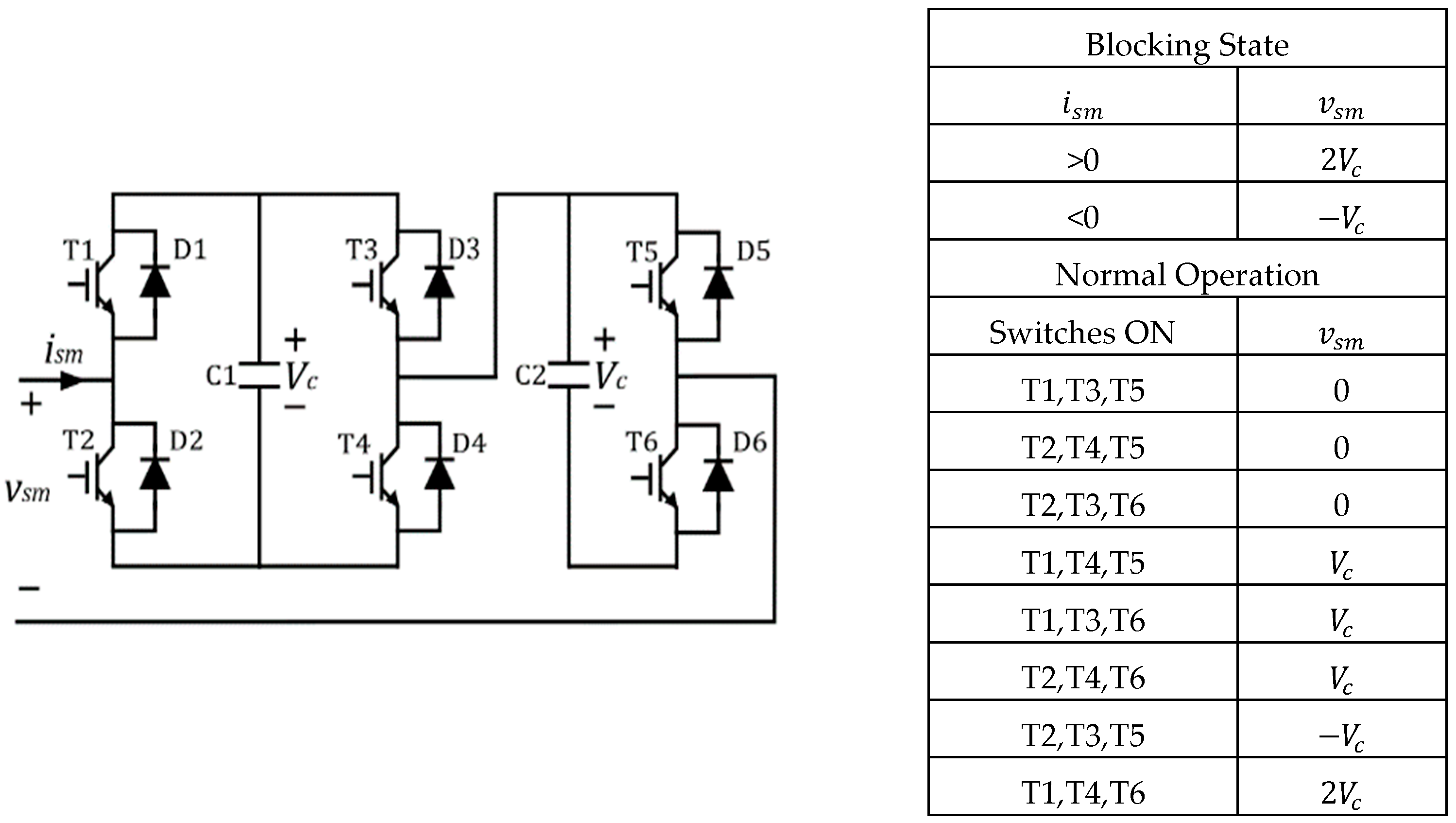Energies 15 04176 g016