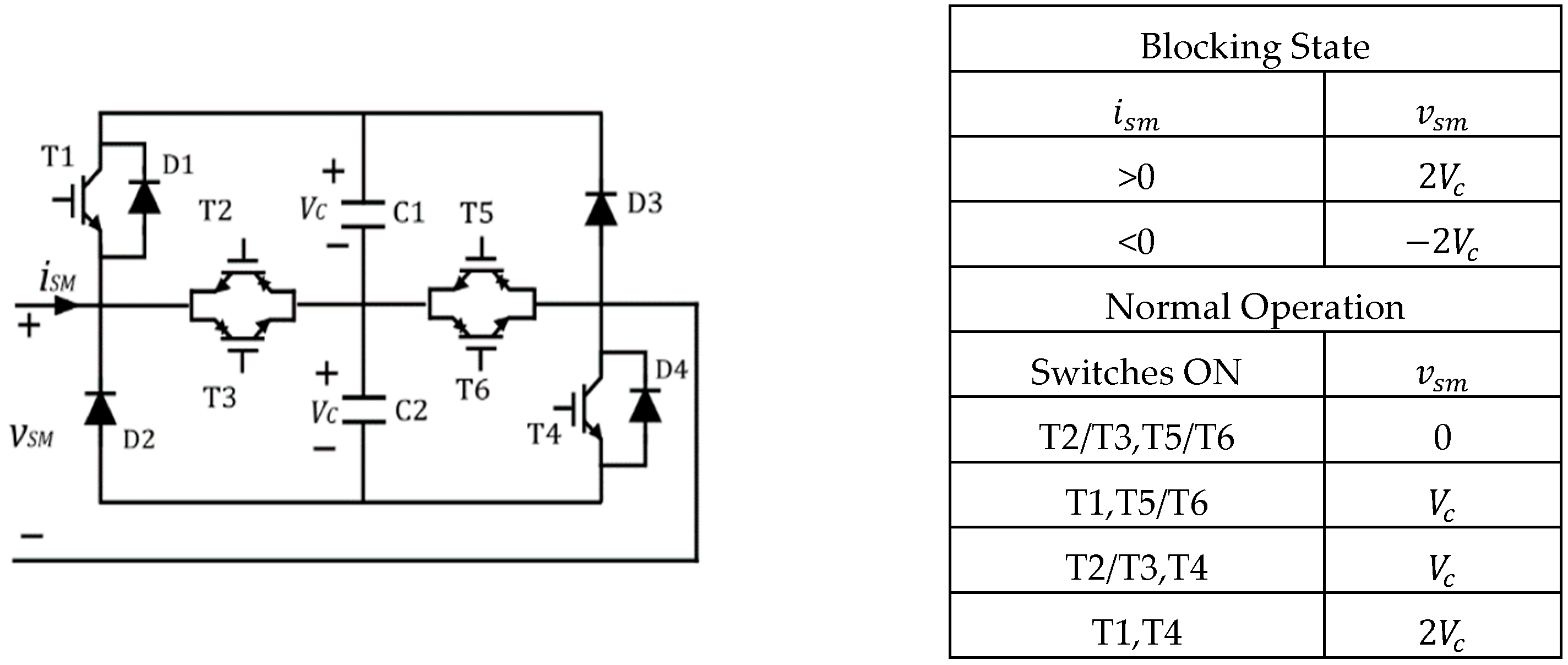 Energies 15 04176 g019
