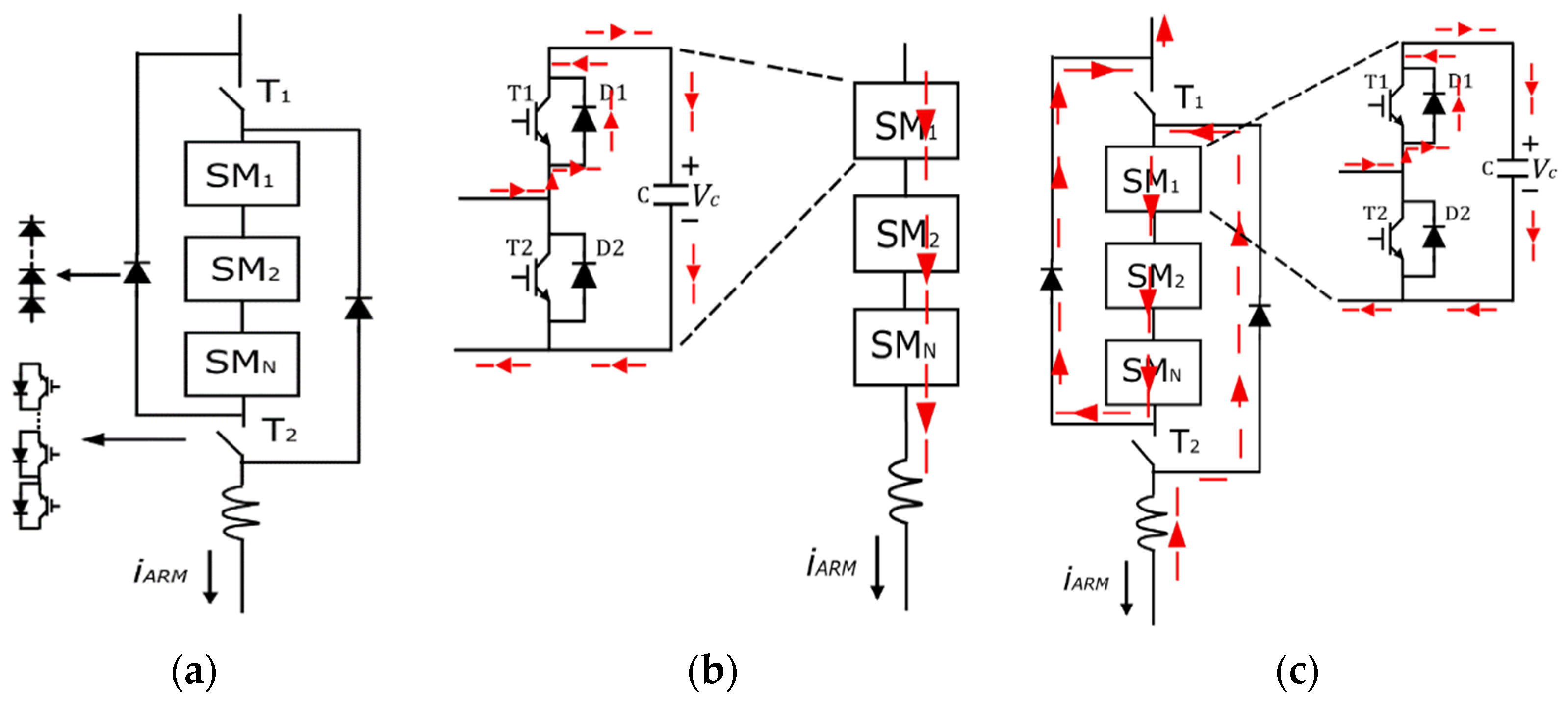 Energies 15 04176 g021