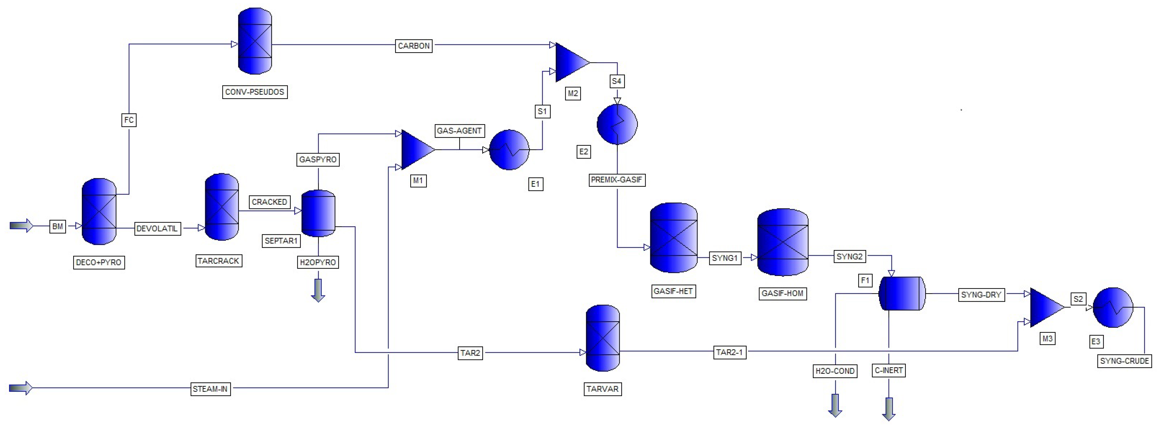Energies 15 04181 g0a1 Energies 15 04181 g0a1