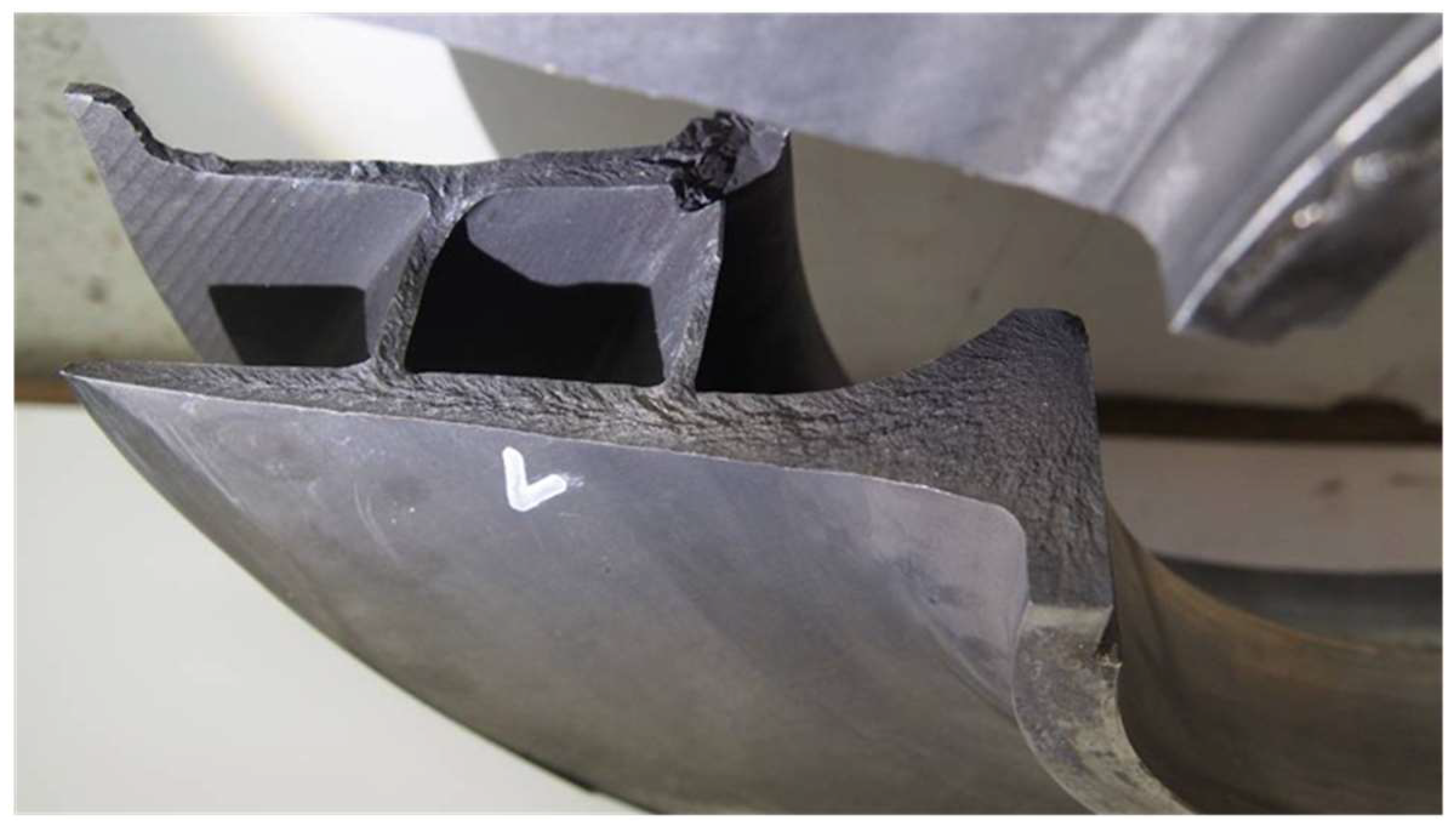 Energies 15 04183 g002 550