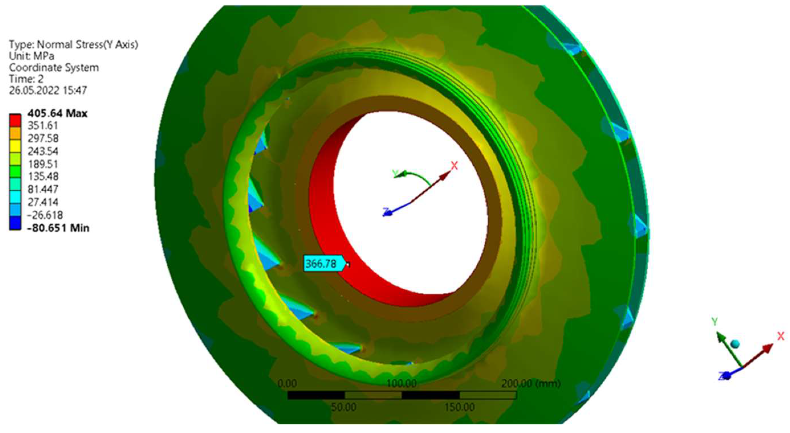 Energies 15 04183 g007 550