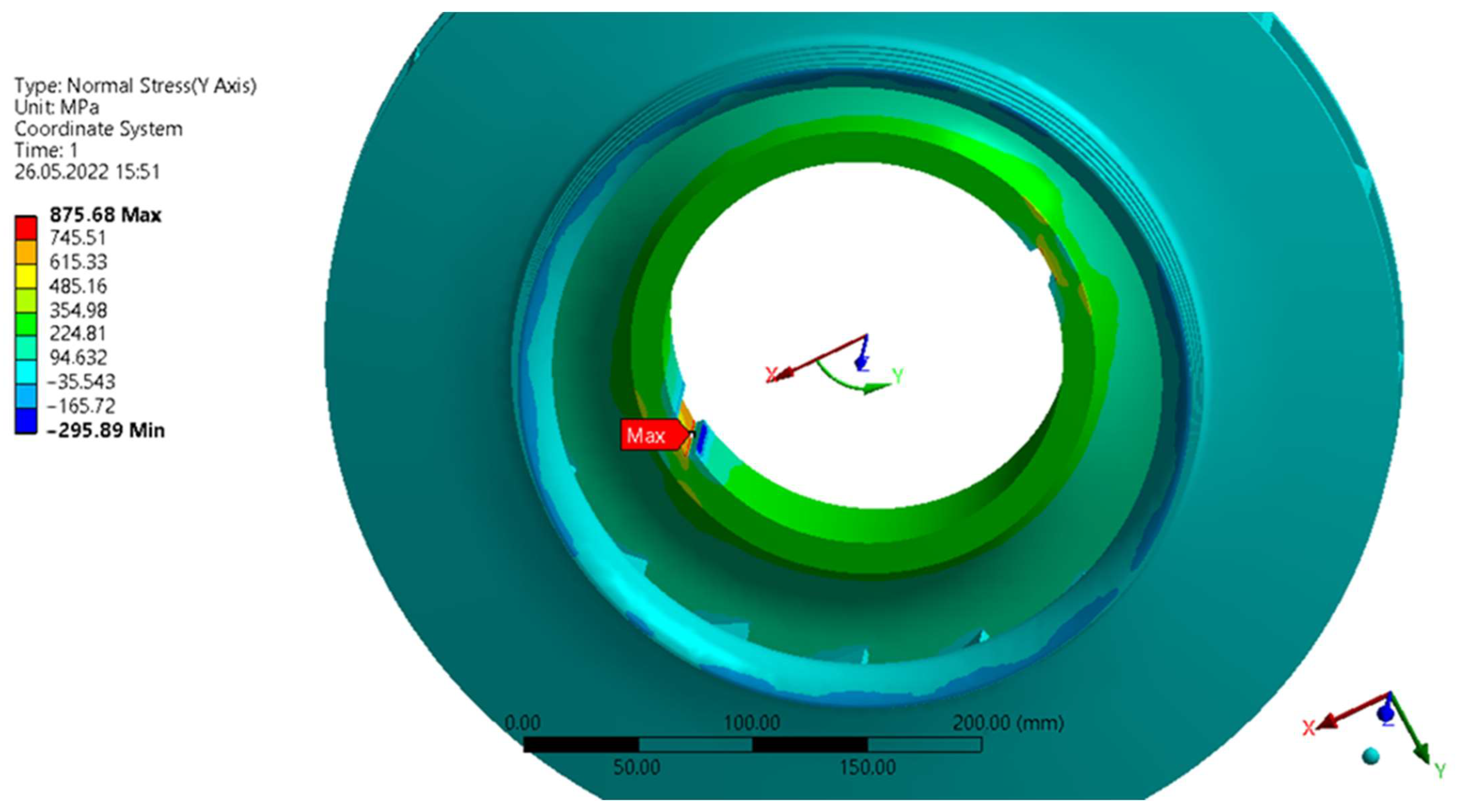 Energies 15 04183 g008 550