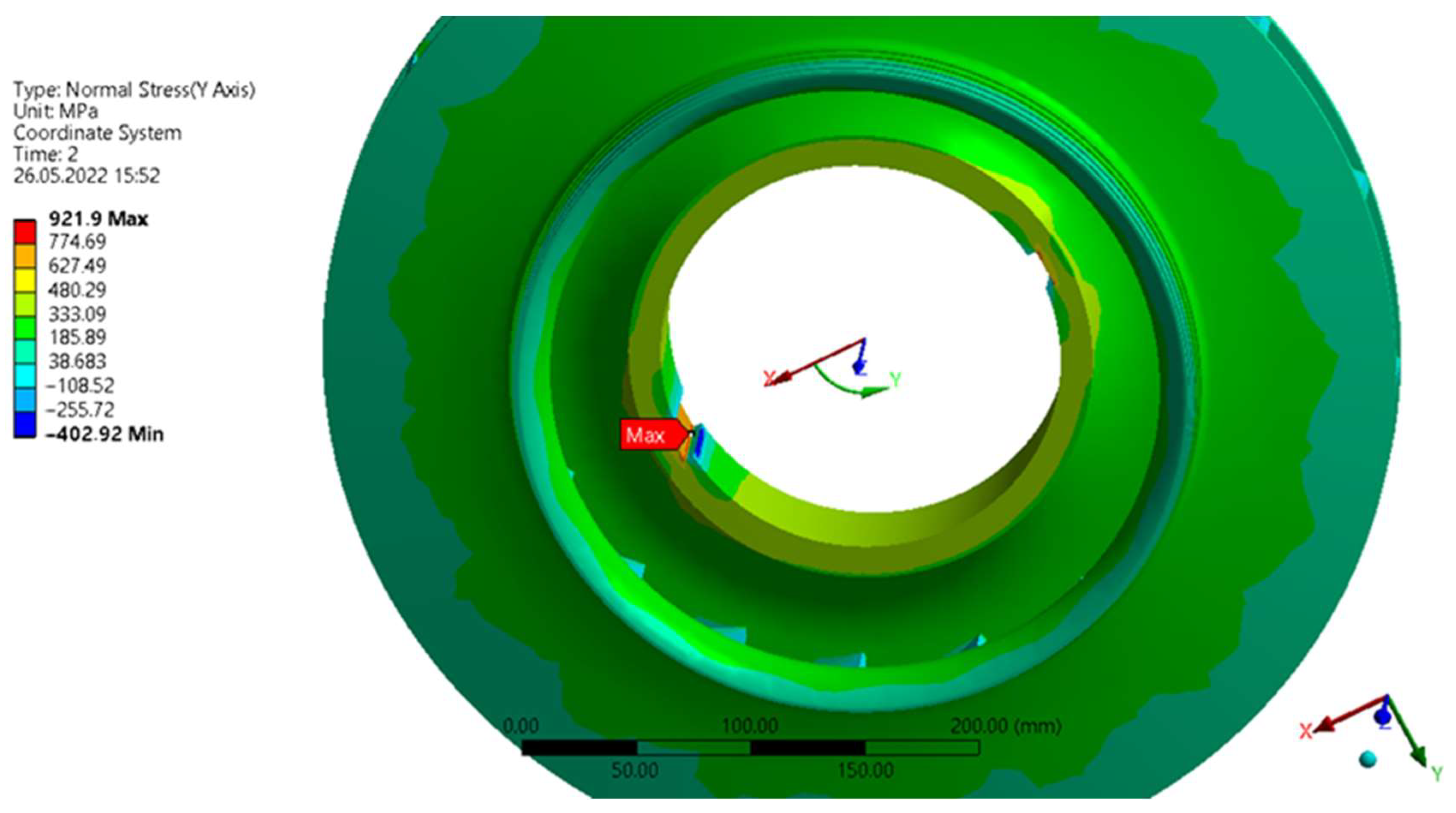 Energies 15 04183 g009 550