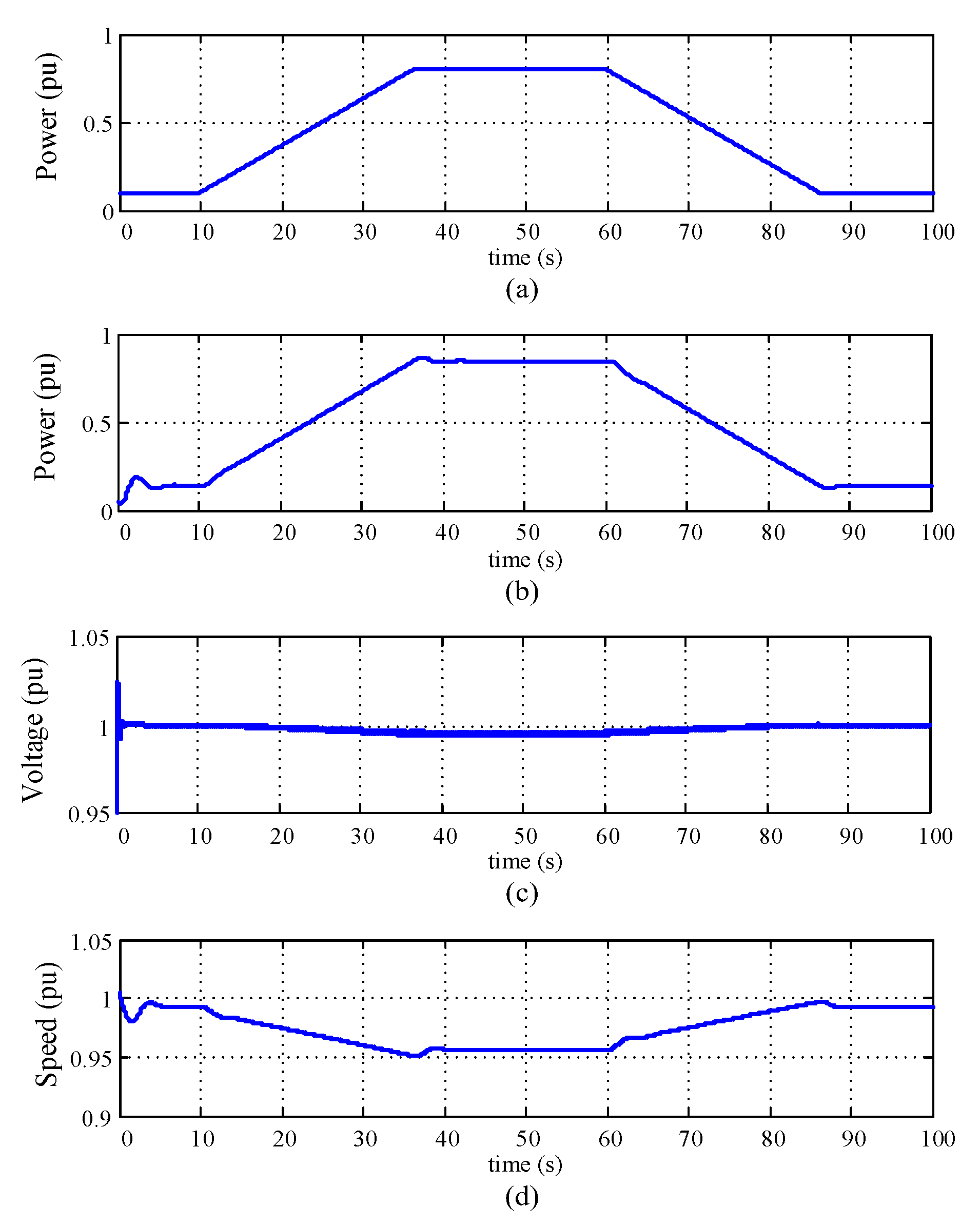 Energies 15 04184 g002