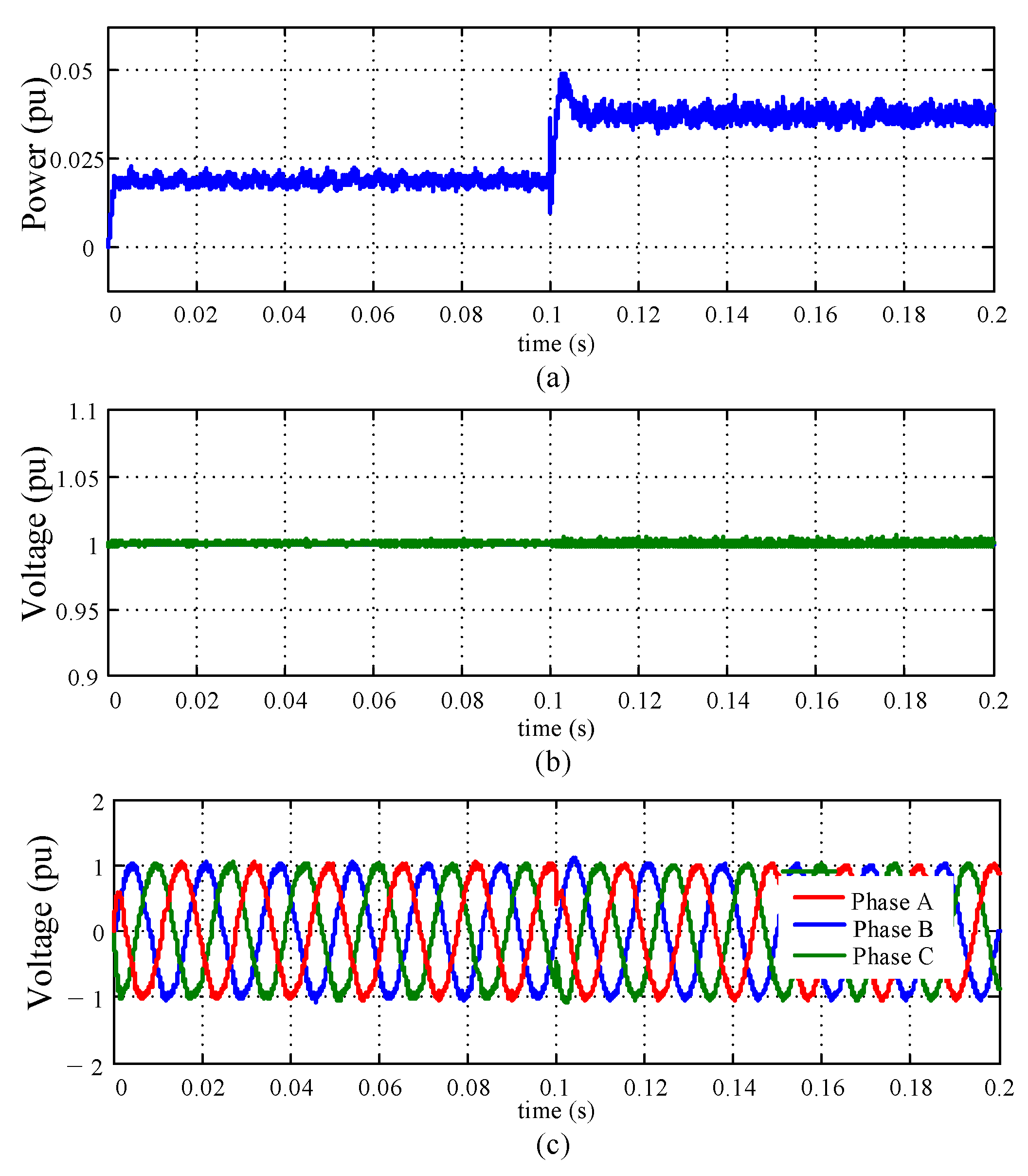 Energies 15 04184 g004