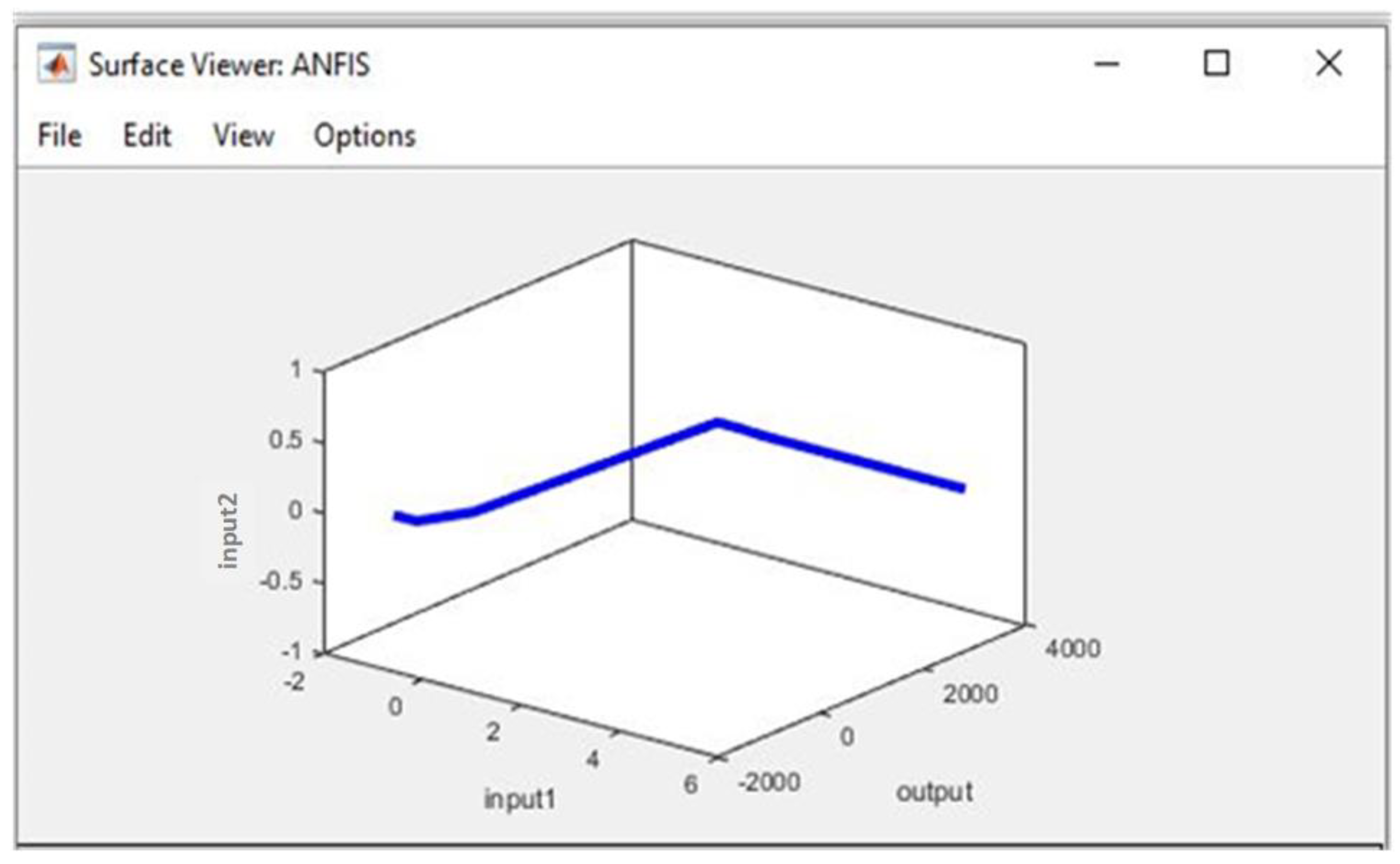 Energies 15 04185 g009 550