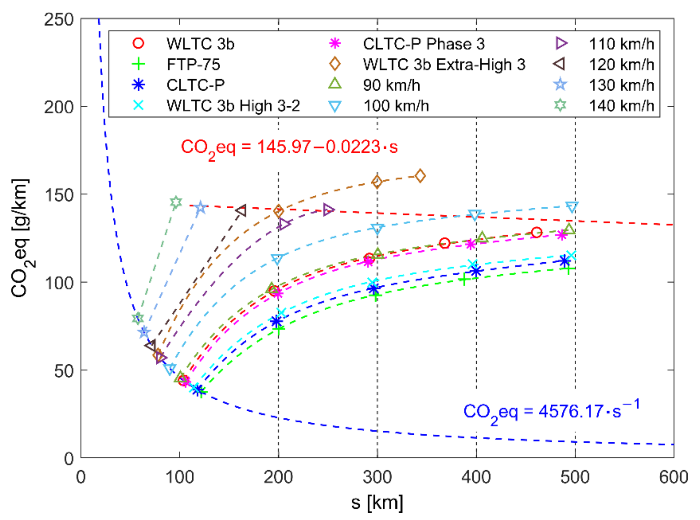 Energies 15 04187 g0a11