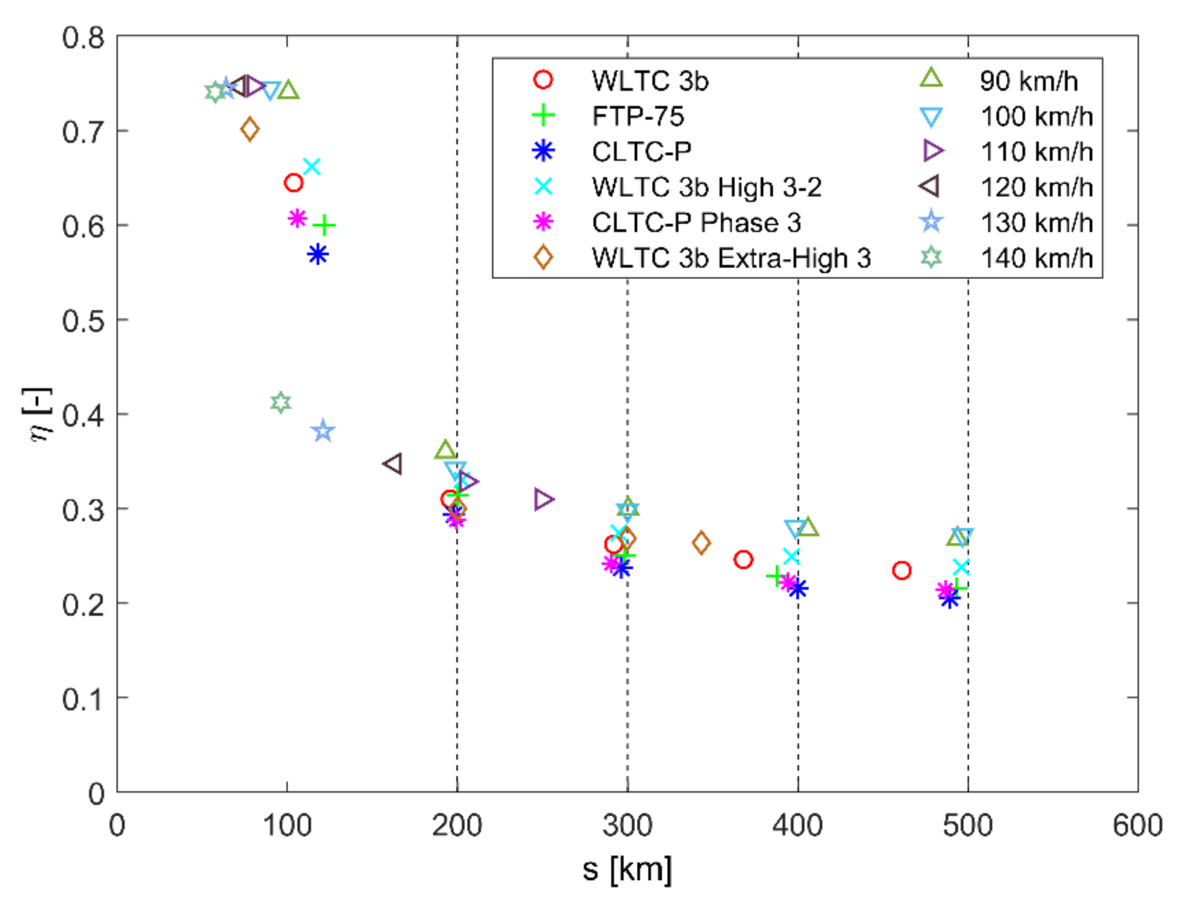 Energies 15 04187 g0a14