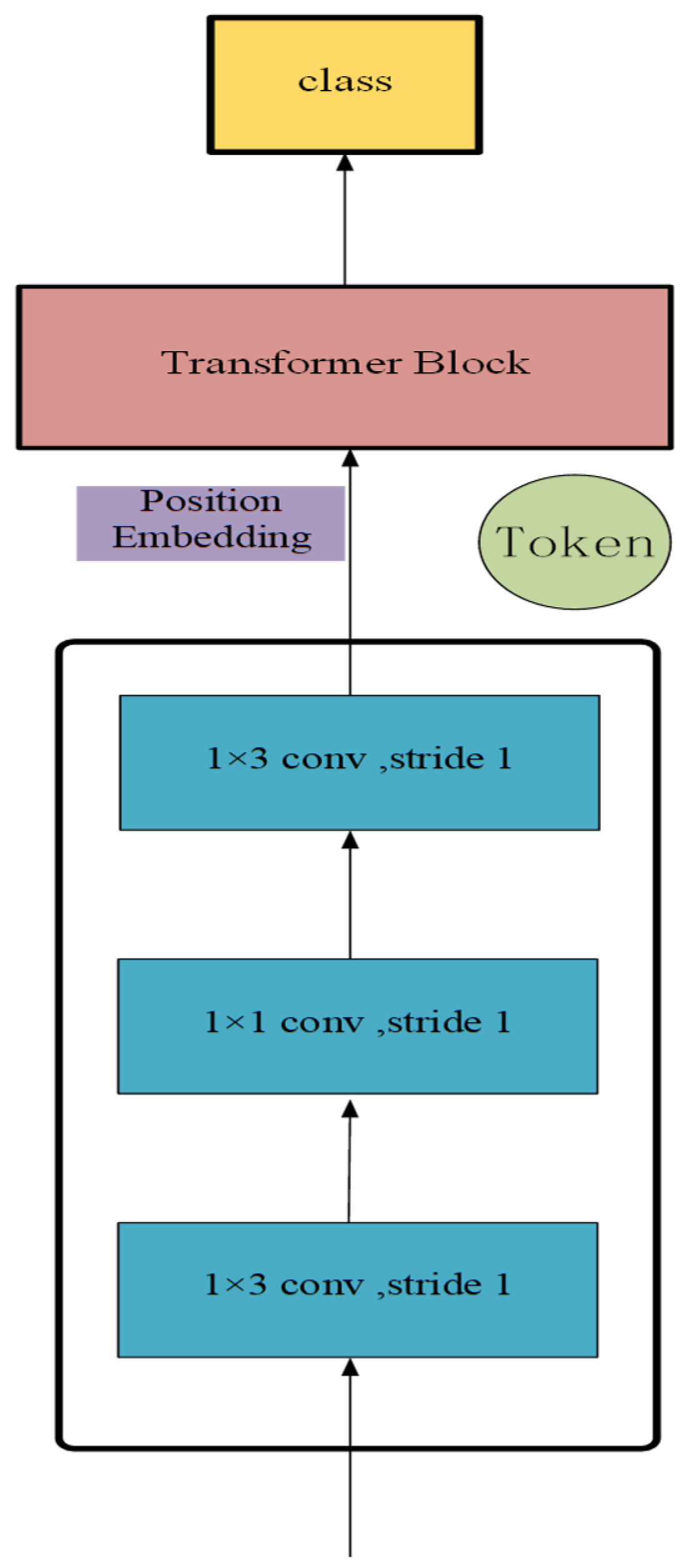 Energies 15 04189 g001 550