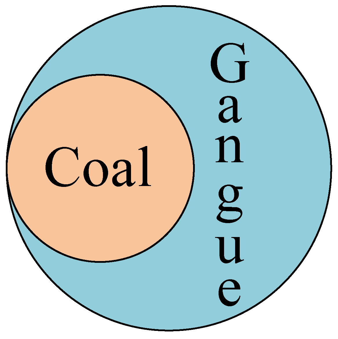 Energies 15 04189 g004 550