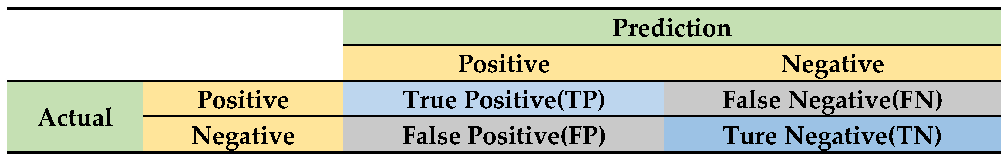 Energies 15 04189 g007 550