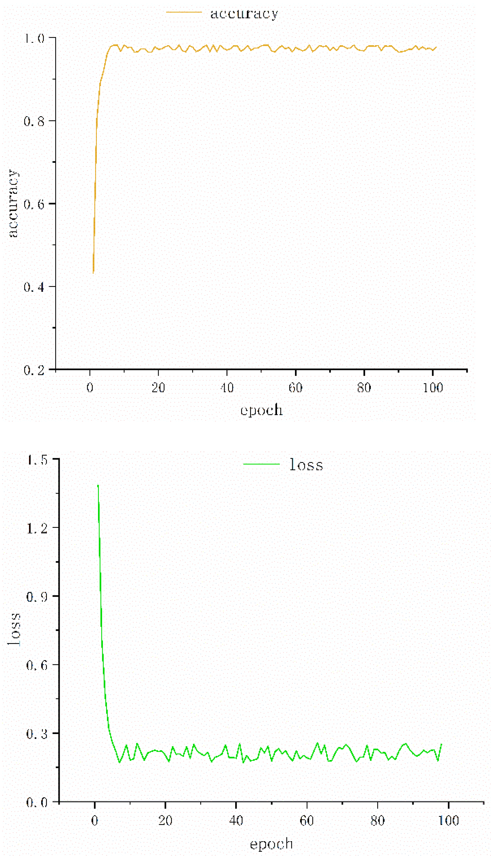 Energies 15 04189 g008 550